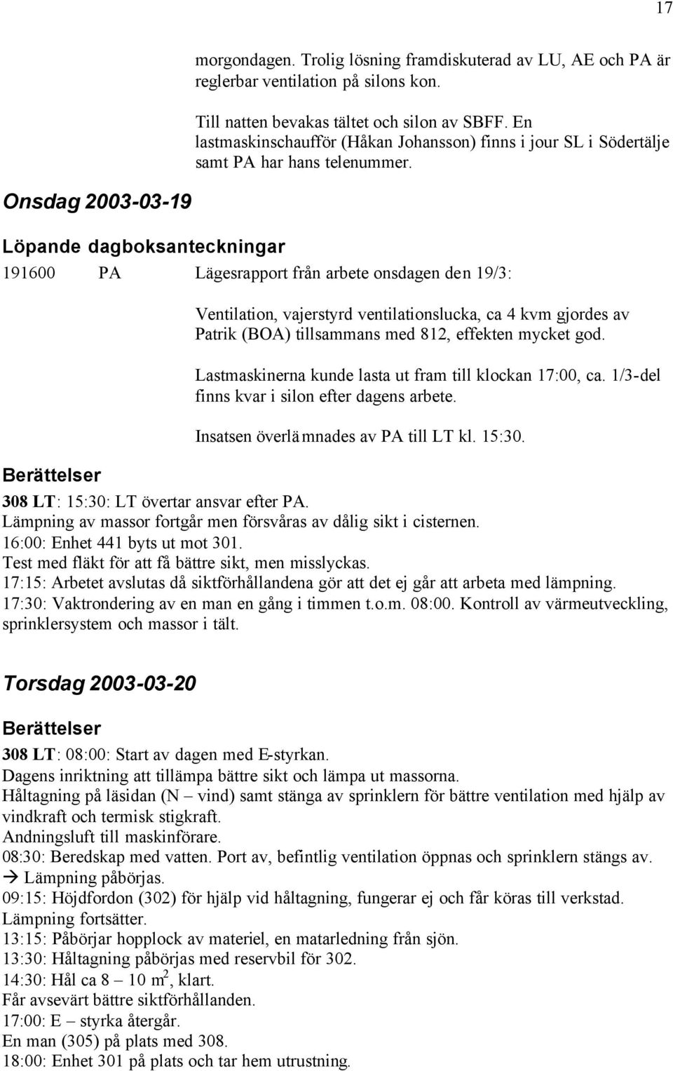 Onsdag 2003-03-19 Löpande dagboksanteckningar 191600 PA Lägesrapport från arbete onsdagen den 19/3: Ventilation, vajerstyrd ventilationslucka, ca 4 kvm gjordes av Patrik (BOA) tillsammans med 812,