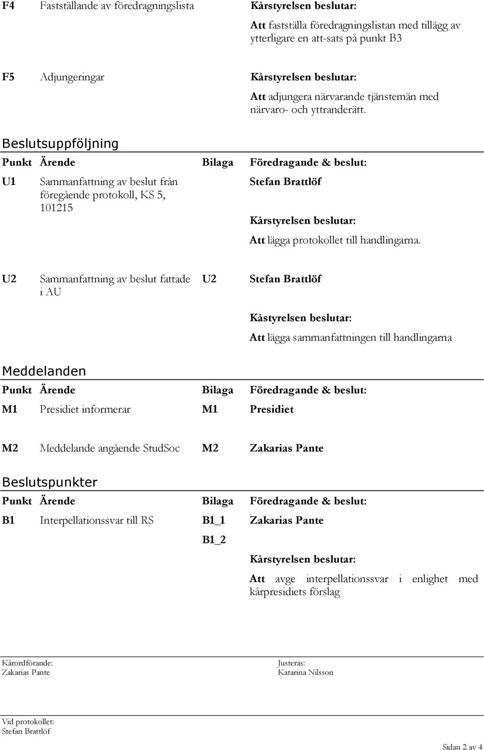 Beslutsuppföljning Punkt Ärende Bilaga Föredragande & beslut: U1 Sammanfattning av beslut från föregående protokoll, KS 5, 101215 Stefan Brattlöf Kårstyrelsen beslutar: Att lägga protokollet till