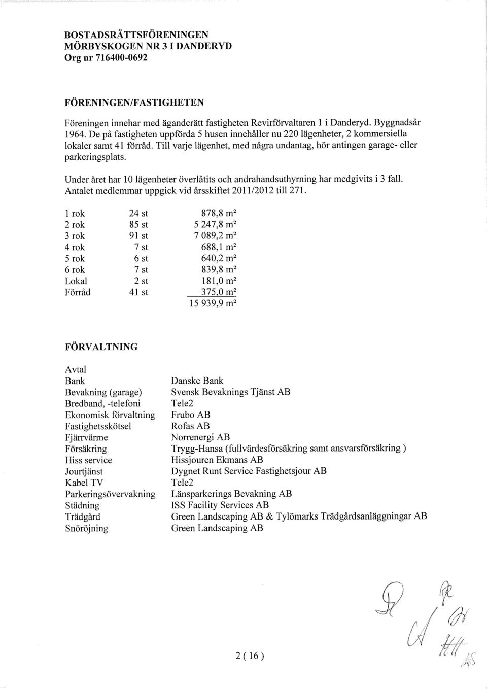 Under året har 10 lägenheter överlåtits och andrahandsuthyrning har medgivits i 3 fall. Antalet medlemmar uppgick vid årsskiftet 2011/2012 til 271.