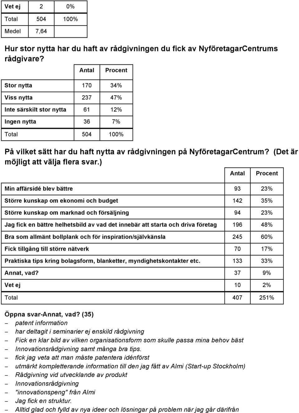 (Det är möjligt att välja flera svar.