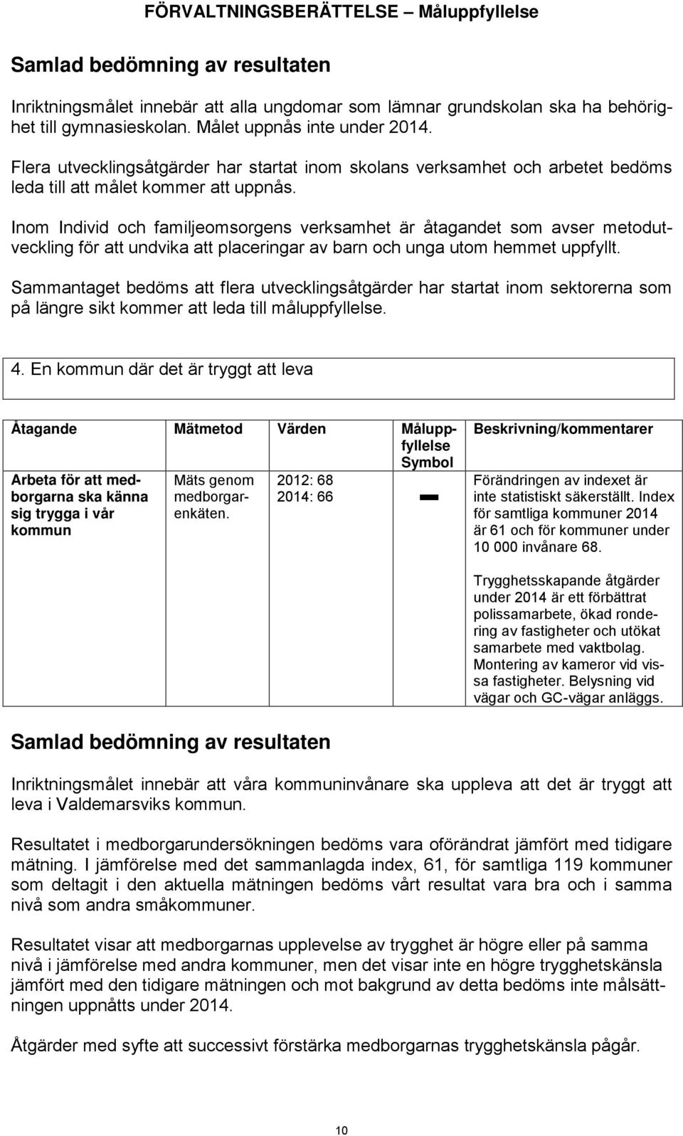 Inom Individ och familjeomsorgens verksamhet är åtagandet som avser metodutveckling för att undvika att placeringar av barn och unga utom hemmet uppfyllt.