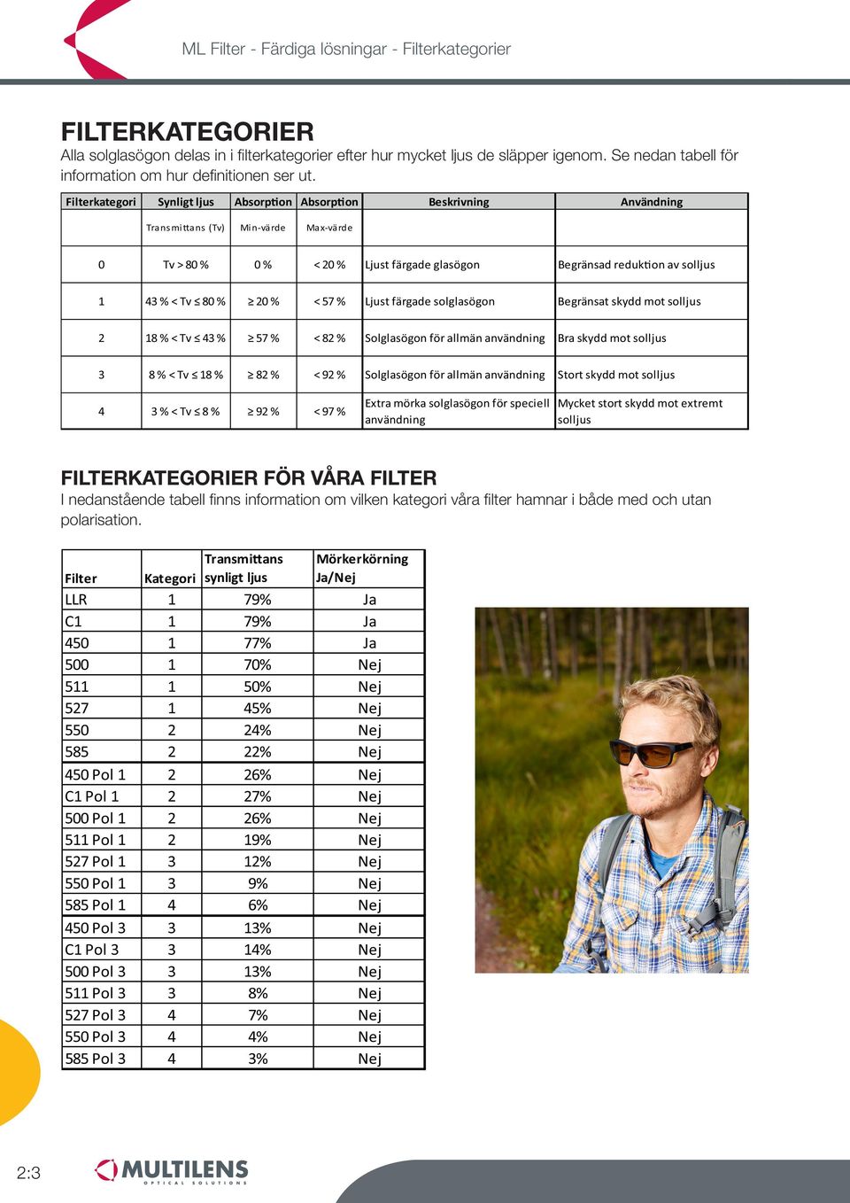 Filterkategori Synligt ljus Absorp on Absorp on Beskrivning Användning Transmi ans (Tv) Mi n-vä rde Max-värde 0 Tv > 80 % 0 % < 20 % Ljust färgade glasögon Begränsad reduk on av solljus 1 43 % < Tv