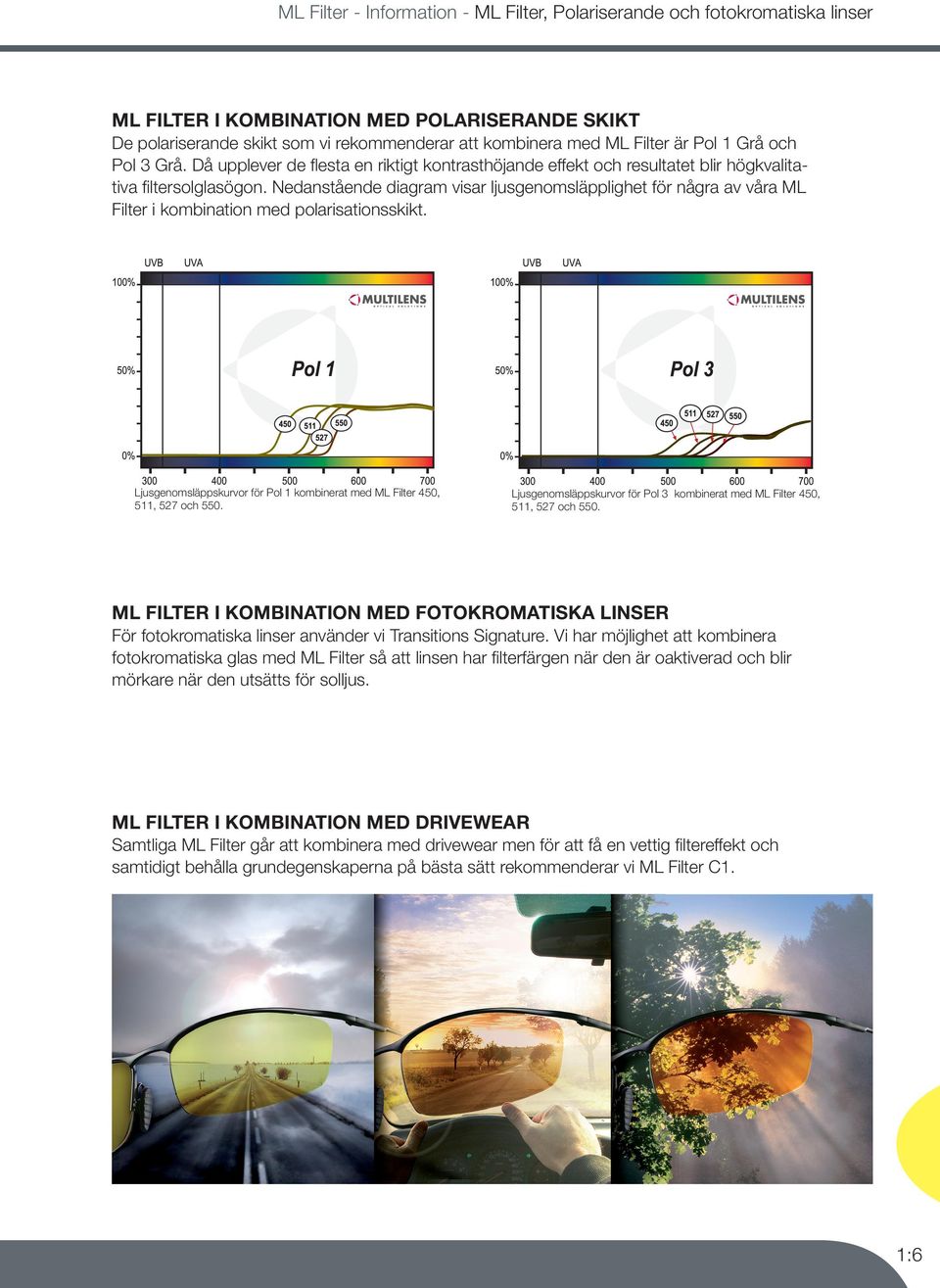 Nedanstående diagram visar ljusgenomsläpplighet för några av våra ML Filter i kombination med polarisationsskikt. Ljusgenomsläppskurvor för Pol 1 kombinerat med ML Filter 450, 511, 527 och 550.