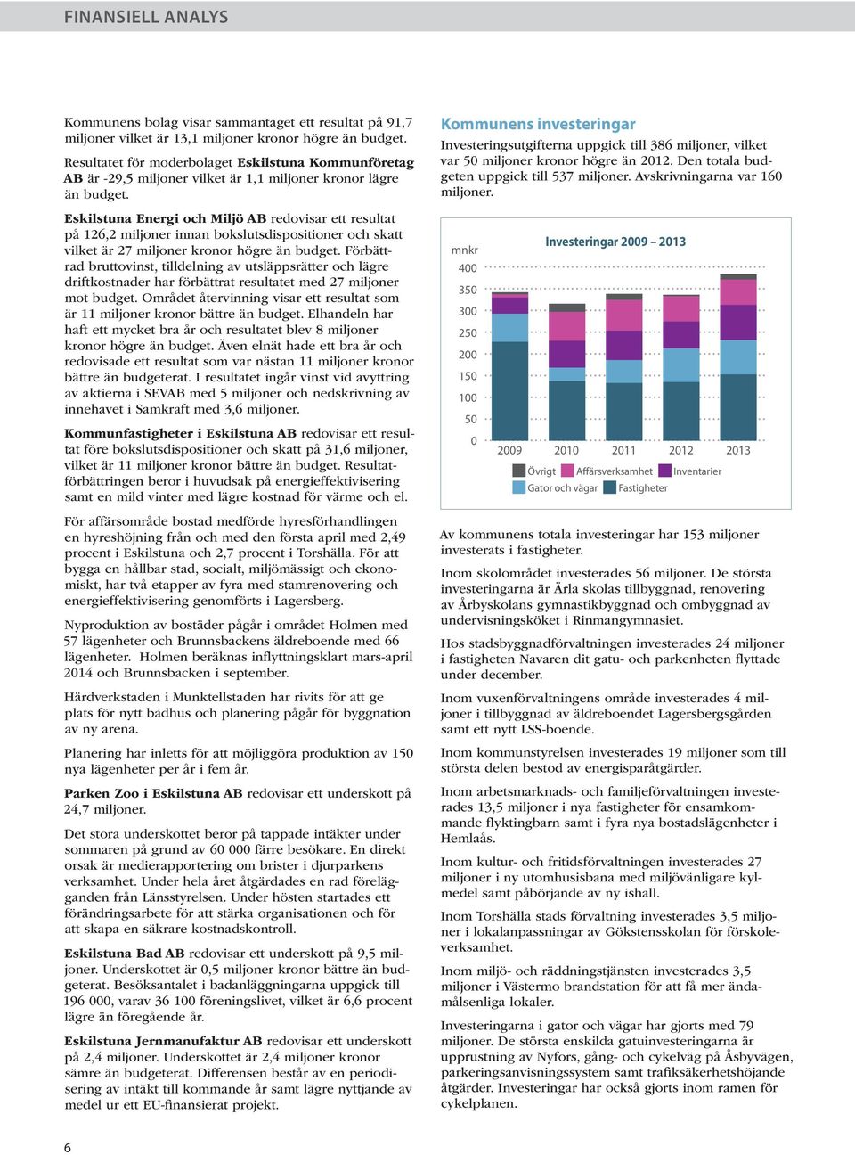 Eskilstuna Energi och Miljö AB redovisar ett resultat på 126,2 miljoner innan bokslutsdispositioner och skatt vilket är 27 miljoner kronor högre än budget.