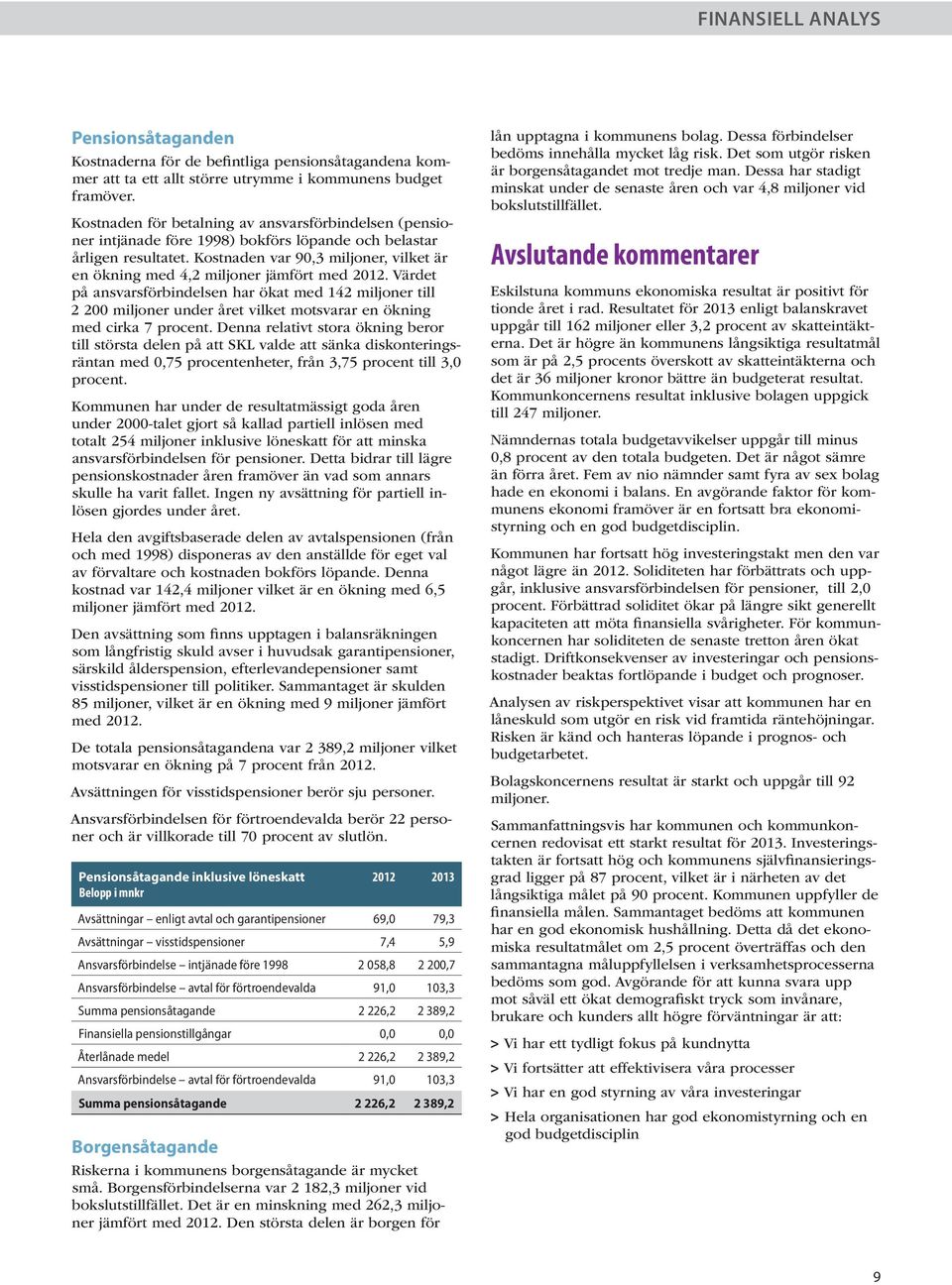 Kostnaden var 90,3 miljoner, vilket är en ökning med 4,2 miljoner jämfört med 2012.