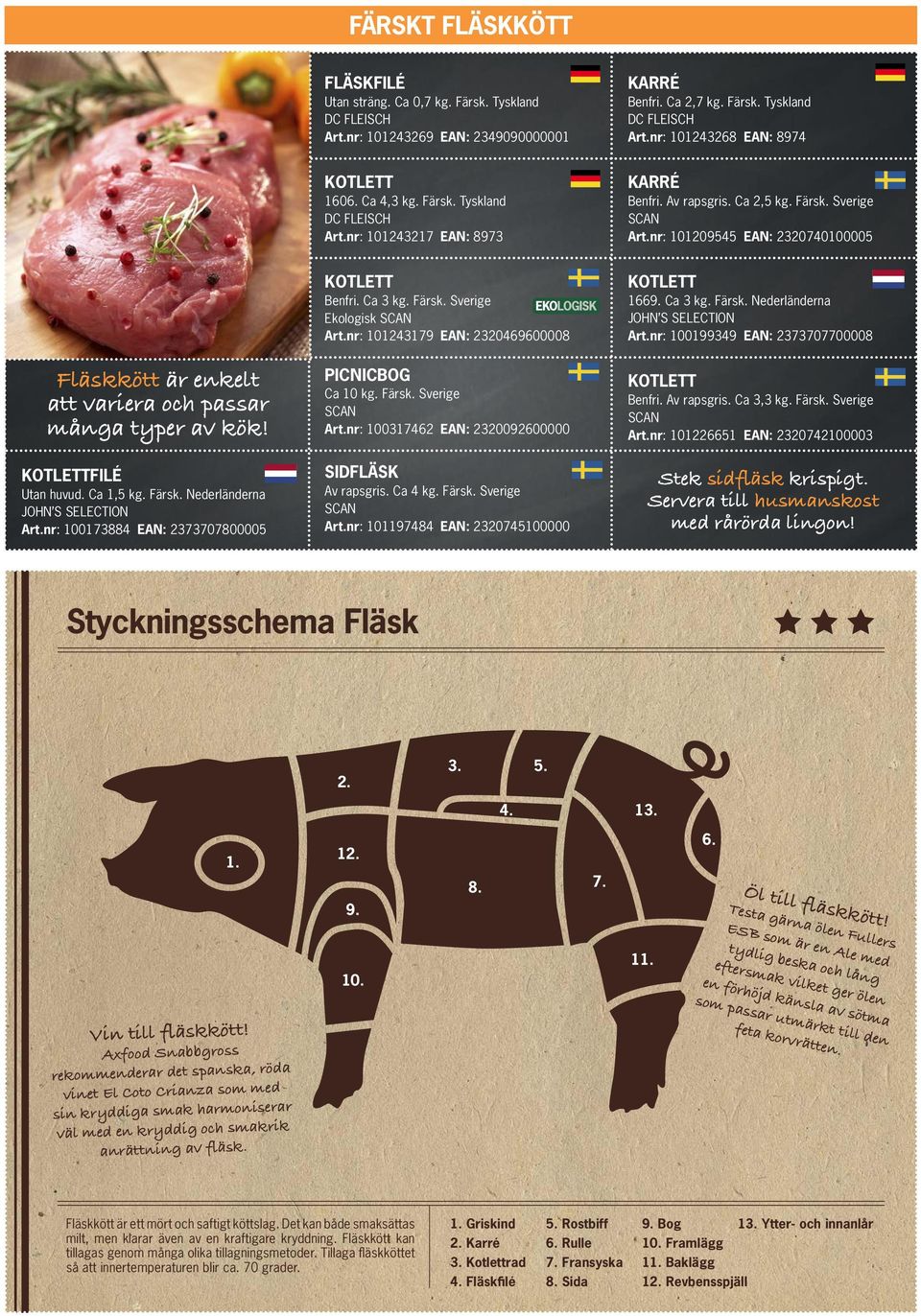 nr: 101209545 EAN: 2320740100005 Fläskkött är enkelt att variera och passar många typer av kök! KOTLETTFILÉ Utan huvud. Ca 1,5 kg. Färsk. Nederländerna Art.