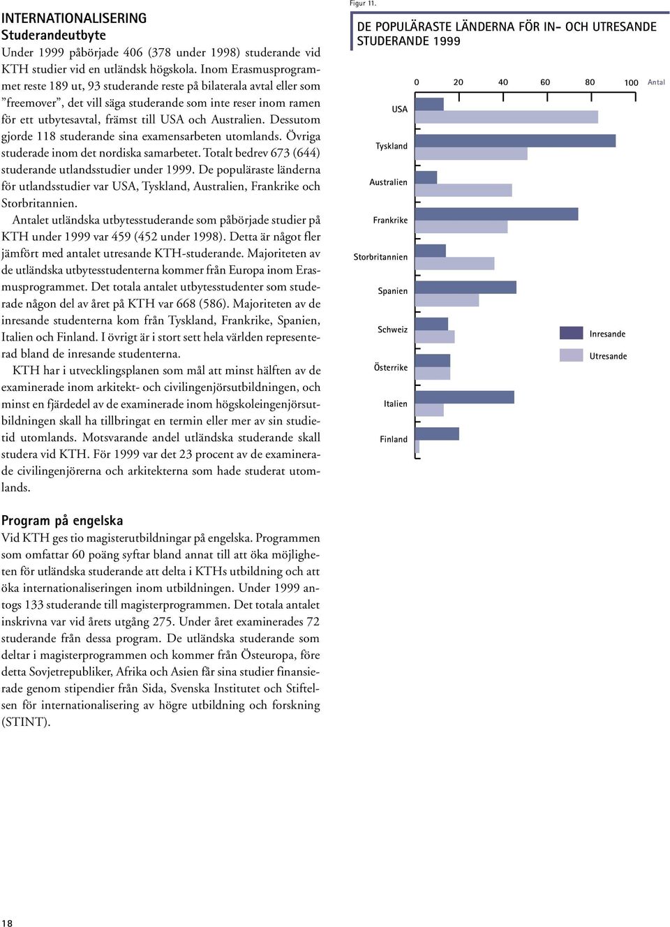 Australien. Dessutom gjorde 118 studerande sina examensarbeten utomlands. Övriga studerade inom det nordiska samarbetet. Totalt bedrev 673 (644) studerande utlandsstudier under 1999.