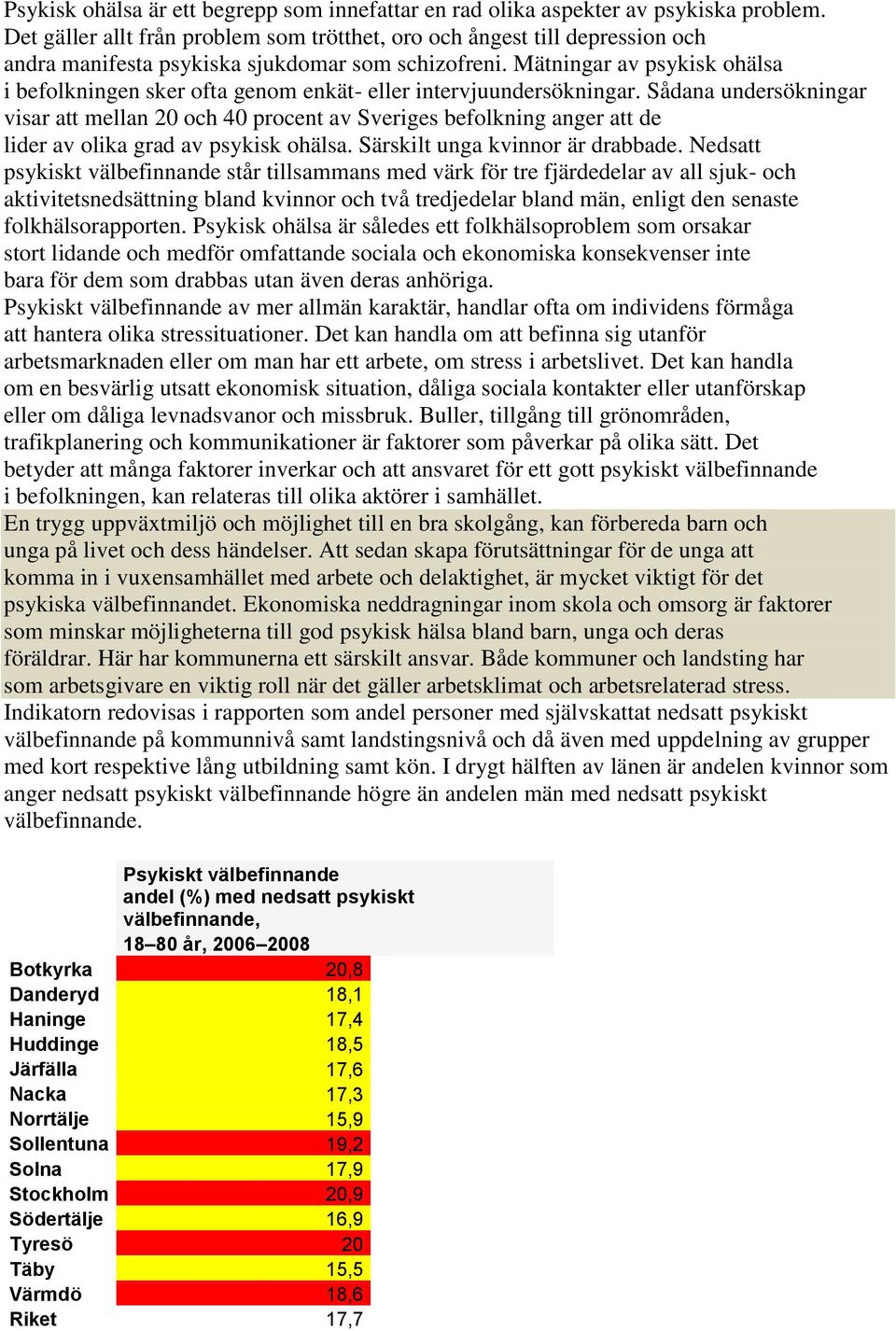 Mätningar av psykisk ohälsa i befolkningen sker ofta genom enkät- eller intervjuundersökningar.