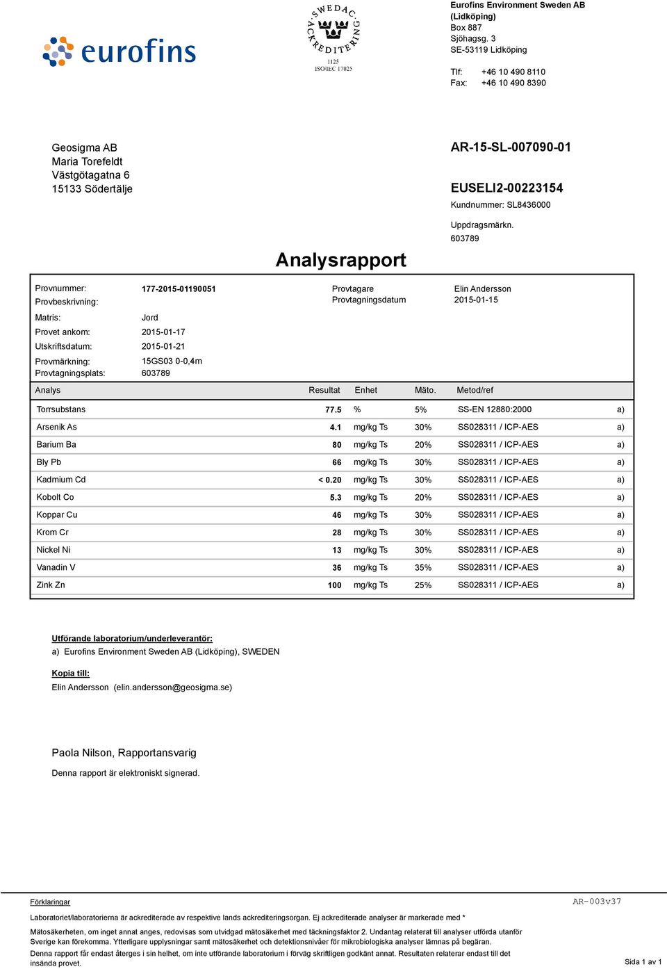 Î Kundnummer: SL8436000 Analysrapport Uppdragsmärkn.