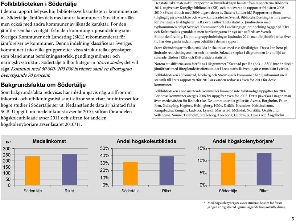 Denna indelning klassificerar Sveriges kommuner i nio olika grupper efter vissa strukturella egenskaper som bland annat befolkningsstorlek, pendlingsmönster och näringslivsstruktur.