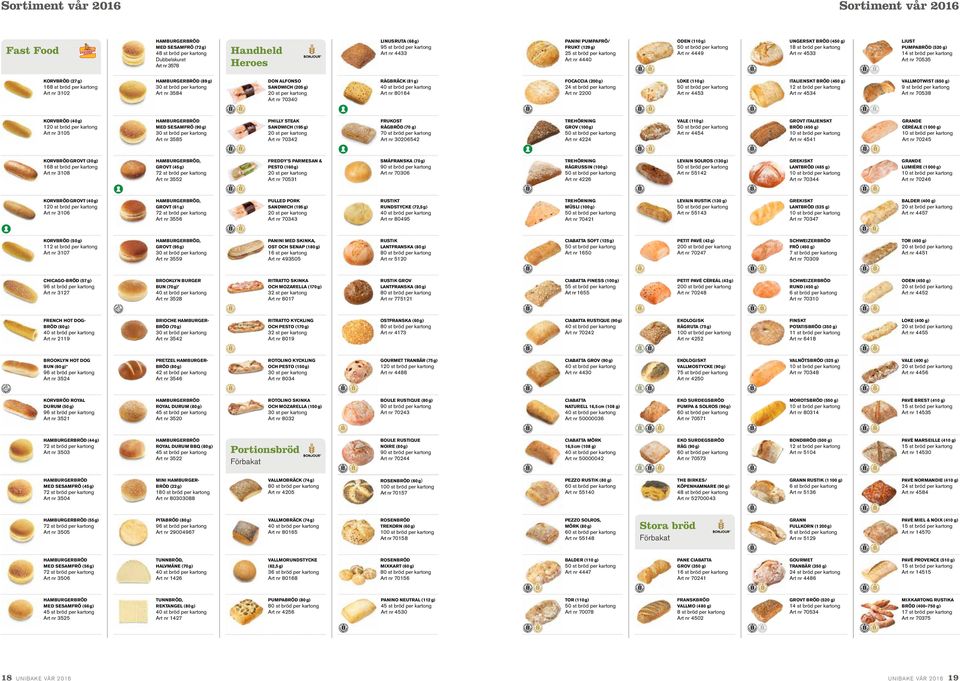 ITALIENSKT BRÖD (450 g) VALLMOTWIST (650 g) Art nr 80164 Art nr 2200 Art nr 4453 Art nr 4534 9 st bröd per kartong Art nr 70538 PHILLY STEAK SANDWICH (195 g) FRUKOST RÅGBRÖD (70 g) TREHÖRNING GROV