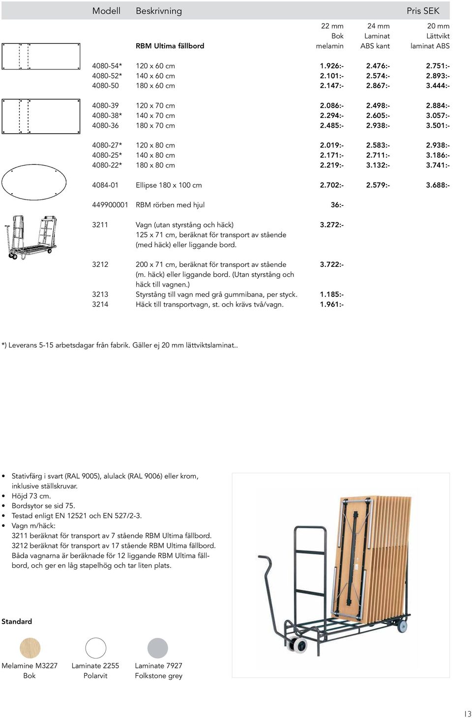 501:- 4080-27* 4080-25* 4080-22* 120 x 80 cm 140 x 80 cm 180 x 80 cm 2.019:- 2.171:- 2.219:- 2.583:- 2.711:- 3.132:- 2.938:- 3.186:- 3.741:- 4084-01 Ellipse 180 x 100 cm 2.702:- 2.579:- 3.