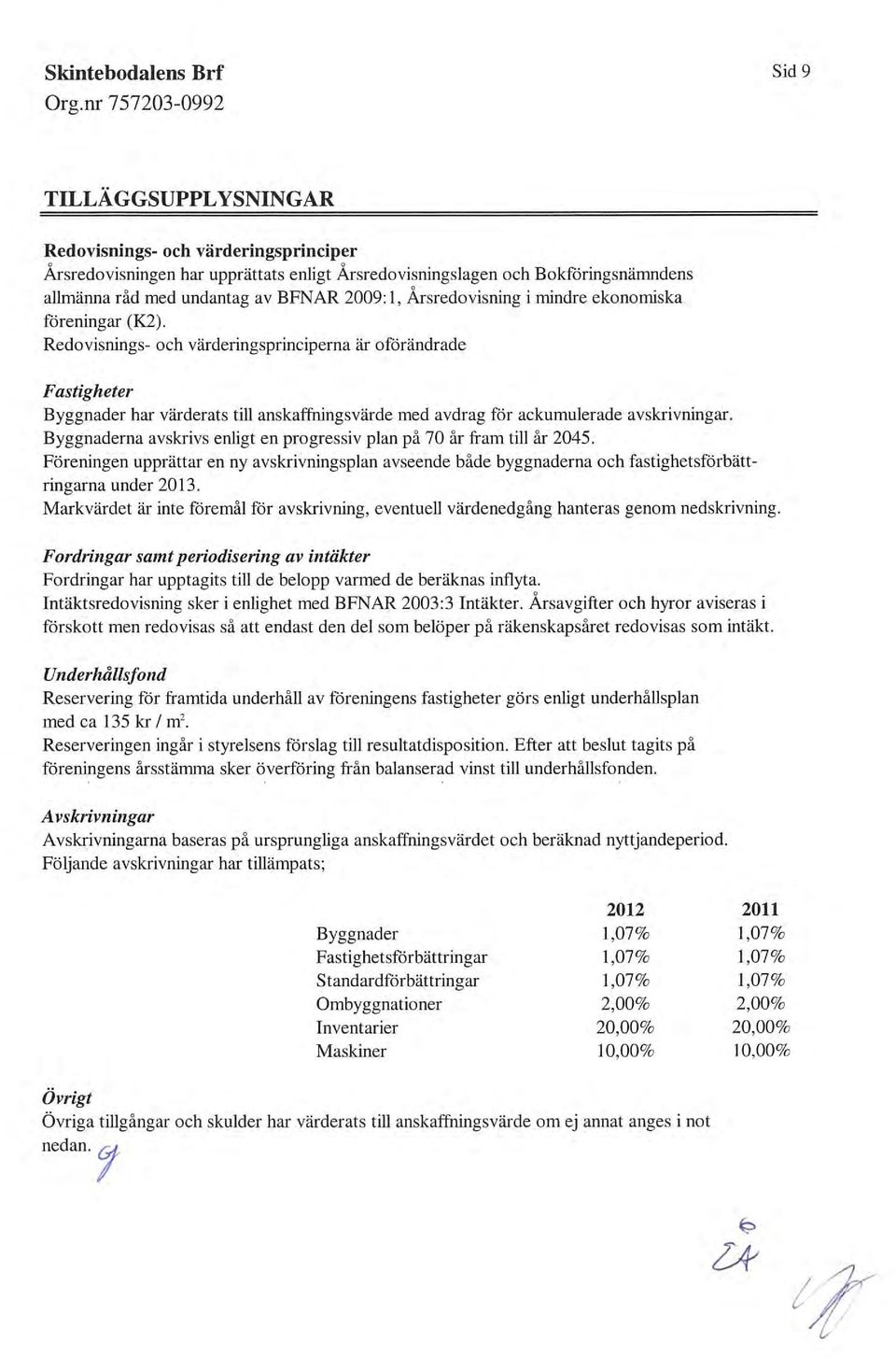 Redovisnings- och värderingsprinciperna är oförändrade Fastigheter Byggnader har värderats till anskaffningsvärde med avdrag för ackumulerade avskrivningar.