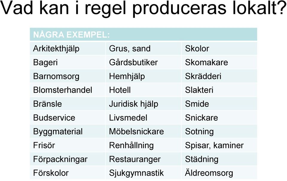 Hemhjälp Skrädderi Blomsterhandel Hotell Slakteri Bränsle Juridisk hjälp Smide Budservice