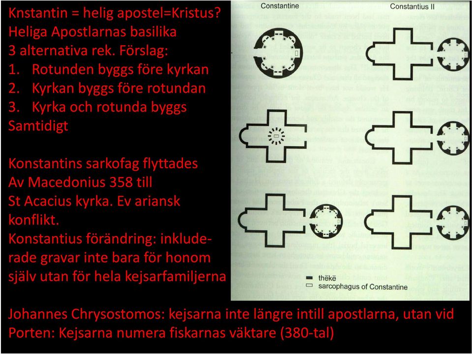 Kyrka och rotunda byggs Samtidigt Konstantins sarkofag flyttades Av Macedonius 358 till St Acacius kyrka. Ev ariansk konflikt.