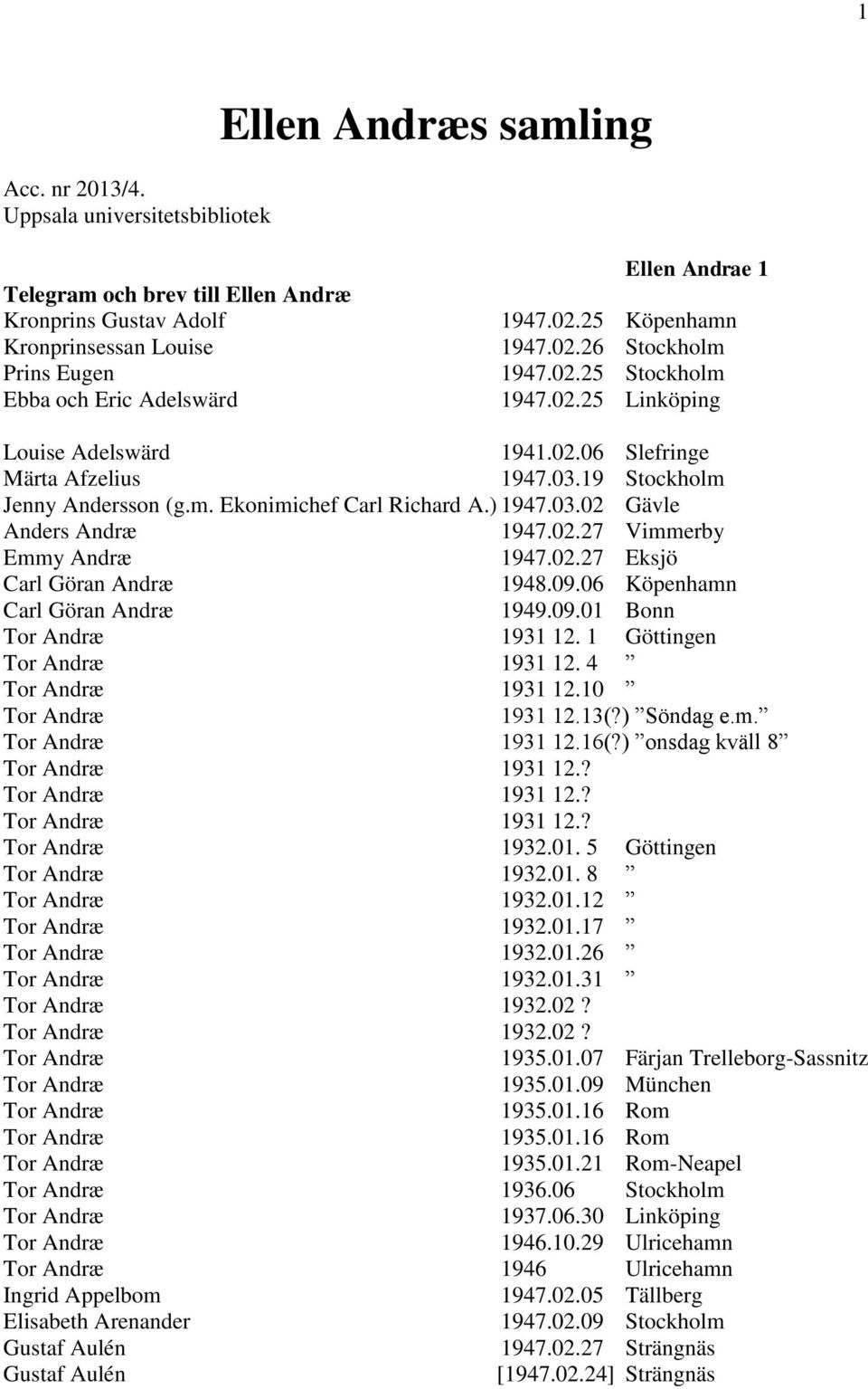 25 Köpenhamn 1947.02.26 Stockholm Louise Adelswärd 1941.02.06 Slefringe Märta Afzelius 1947.03.19 Stockholm Jenny Andersson (g.m. Ekonimichef Carl Richard A.) 1947.03.02 Gävle Anders Andræ 1947.02.27 Vimmerby Emmy Andræ 1947.