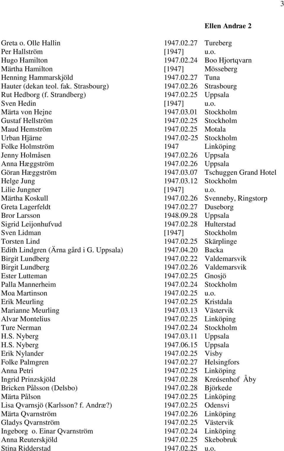 02-25 Stockholm Folke Holmström 1947 Linköping Jenny Holmåsen 1947.02.26 Uppsala Anna Hæggström 1947.02.26 Uppsala Göran Hæggström 1947.03.07 Tschuggen Grand Hotel Helge Jung 1947.03.12 Stockholm Lilie Jungner [1947] u.