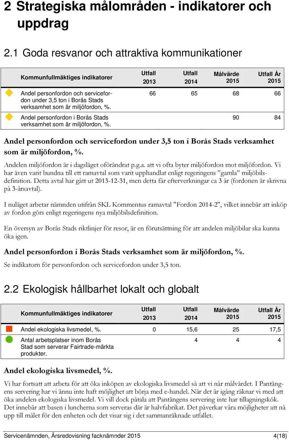 verksamhet som är miljöfordon, %. Andel personfordon i Borås Stads verksamhet som är miljöfordon, %.