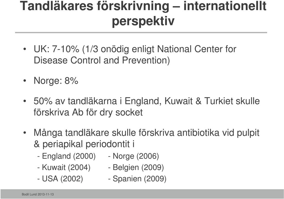 förskriva Ab för dry socket Många tandläkare skulle förskriva antibiotika vid pulpit & periapikal