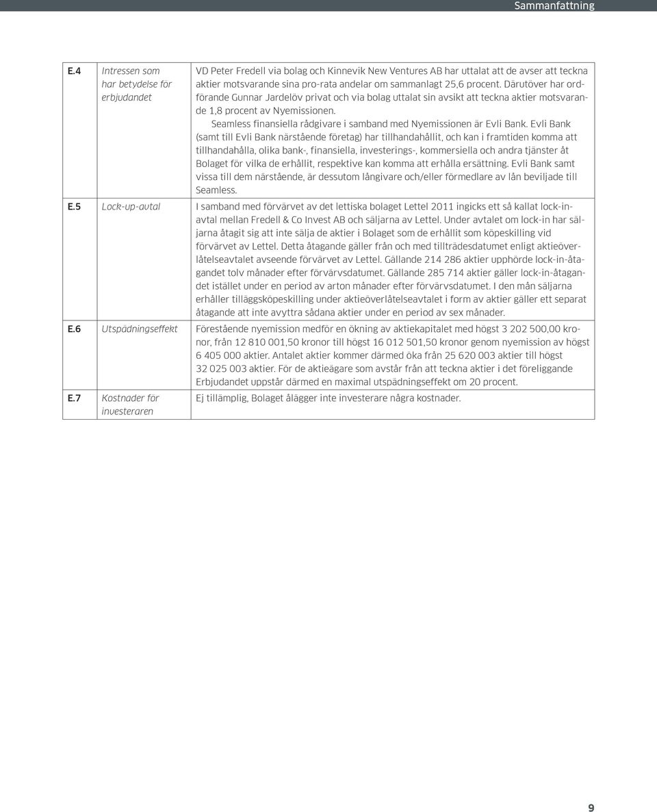 procent. Därutöver har ordförande Gunnar Jardelöv privat och via bolag uttalat sin avsikt att teckna aktier motsvarande 1,8 procent av Nyemissionen.