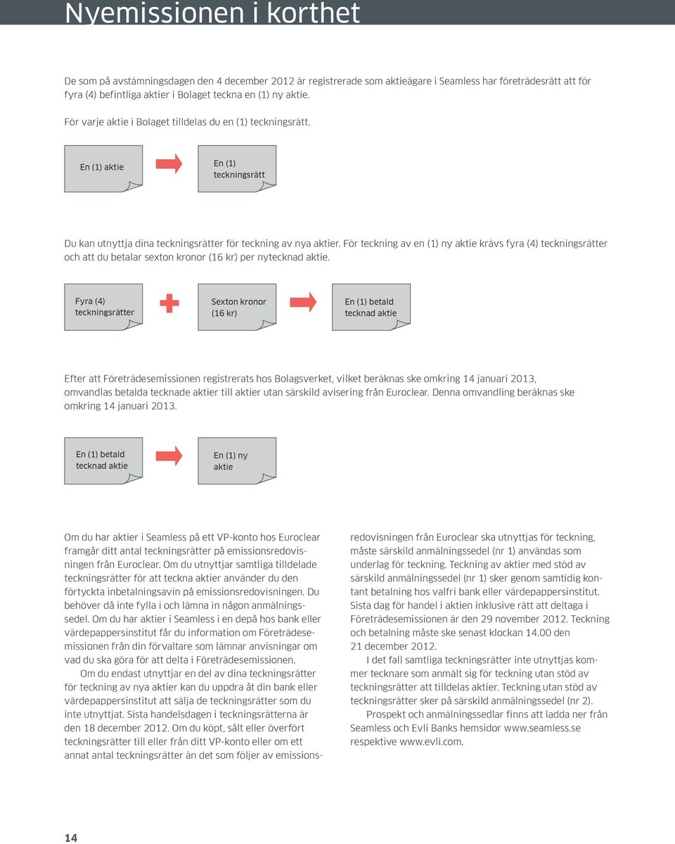 För teckning av en (1) ny aktie krävs fyra (4) teckningsrätter och att du betalar sexton kronor (16 kr) per nytecknad aktie.