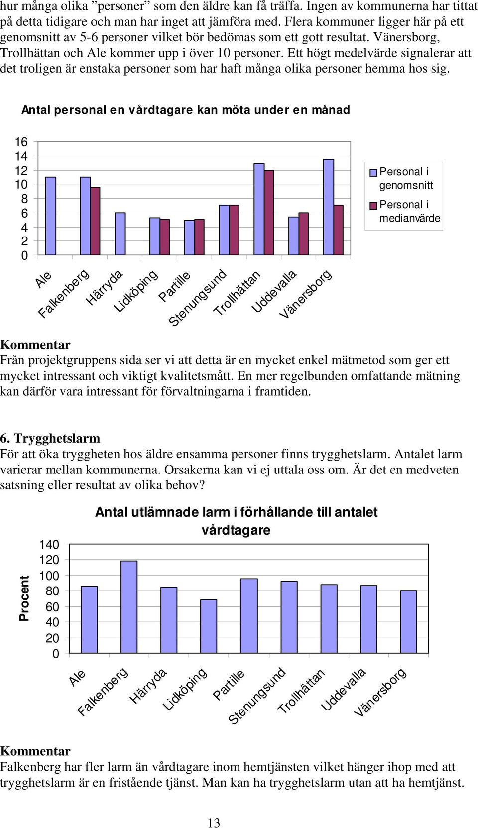 Ett högt medelvärde signalerar att det troligen är enstaka personer som har haft många olika personer hemma hos sig.