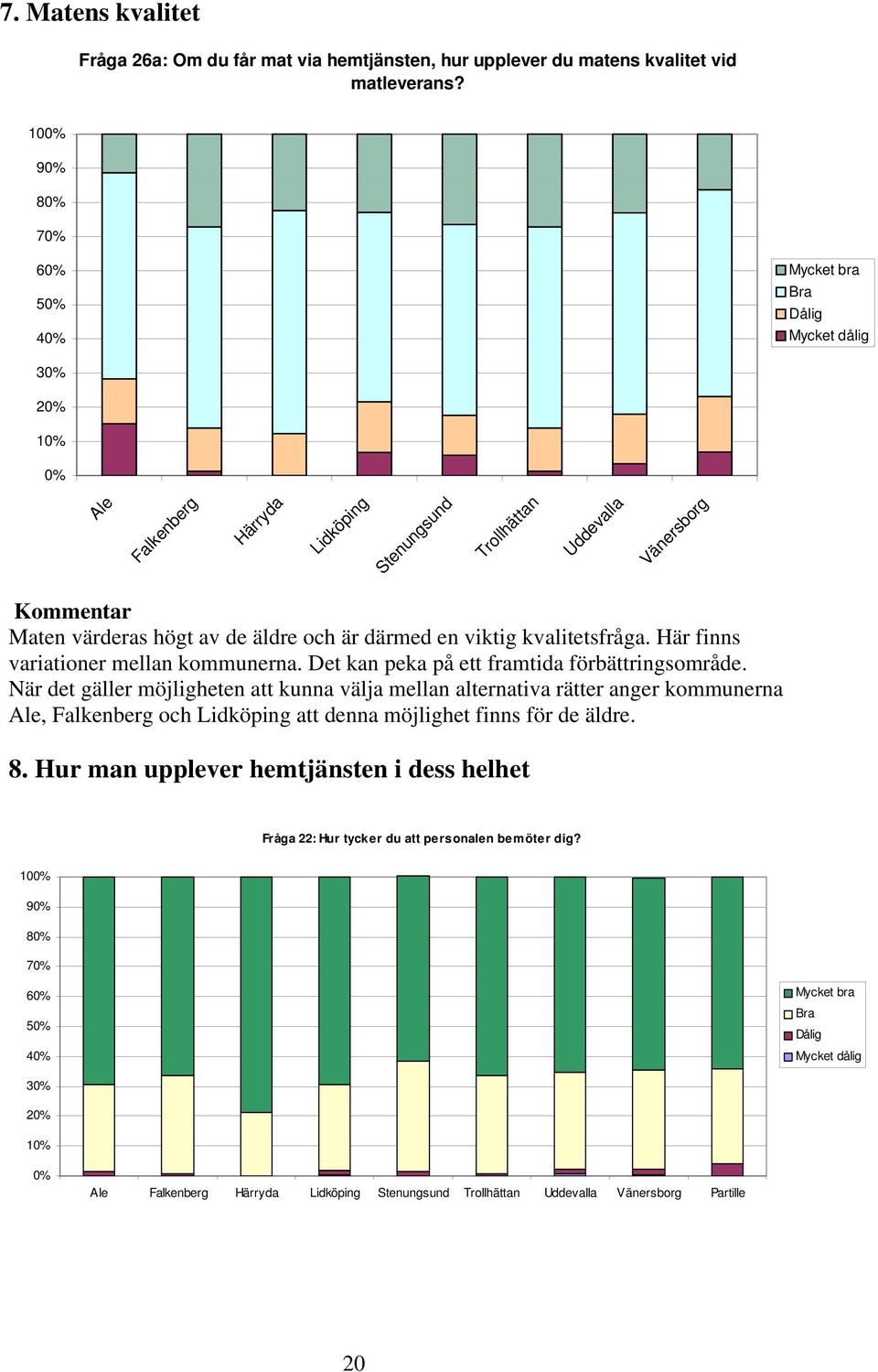 Här finns variationer mellan kommunerna. Det kan peka på ett framtida förbättringsområde.