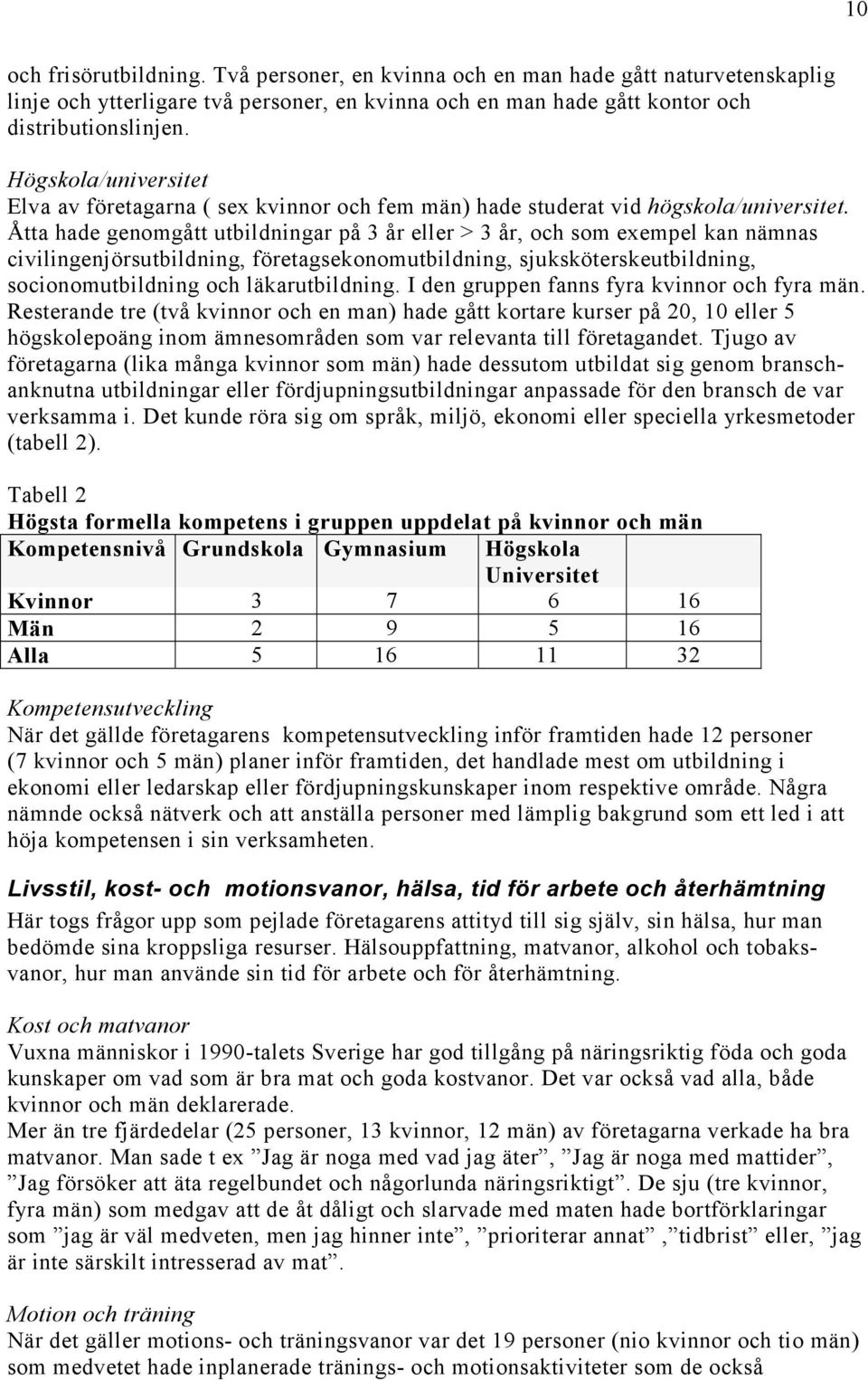 Åtta hade genomgått utbildningar på 3 år eller > 3 år, och som exempel kan nämnas civilingenjörsutbildning, företagsekonomutbildning, sjuksköterskeutbildning, socionomutbildning och läkarutbildning.