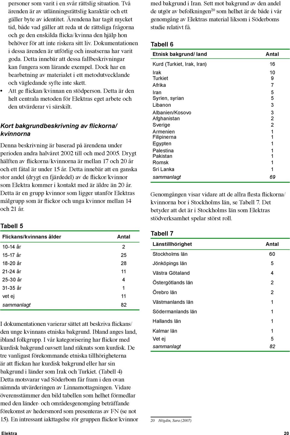 Dokumentationen i dessa ärenden är utförlig och insatserna har varit goda. Detta innebär att dessa fallbeskrivningar kan fungera som lärande exempel.