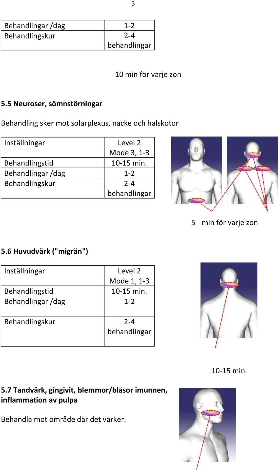 1-3 10-15 min. Behandlingskur 2-4 5 min för varje zon 5.