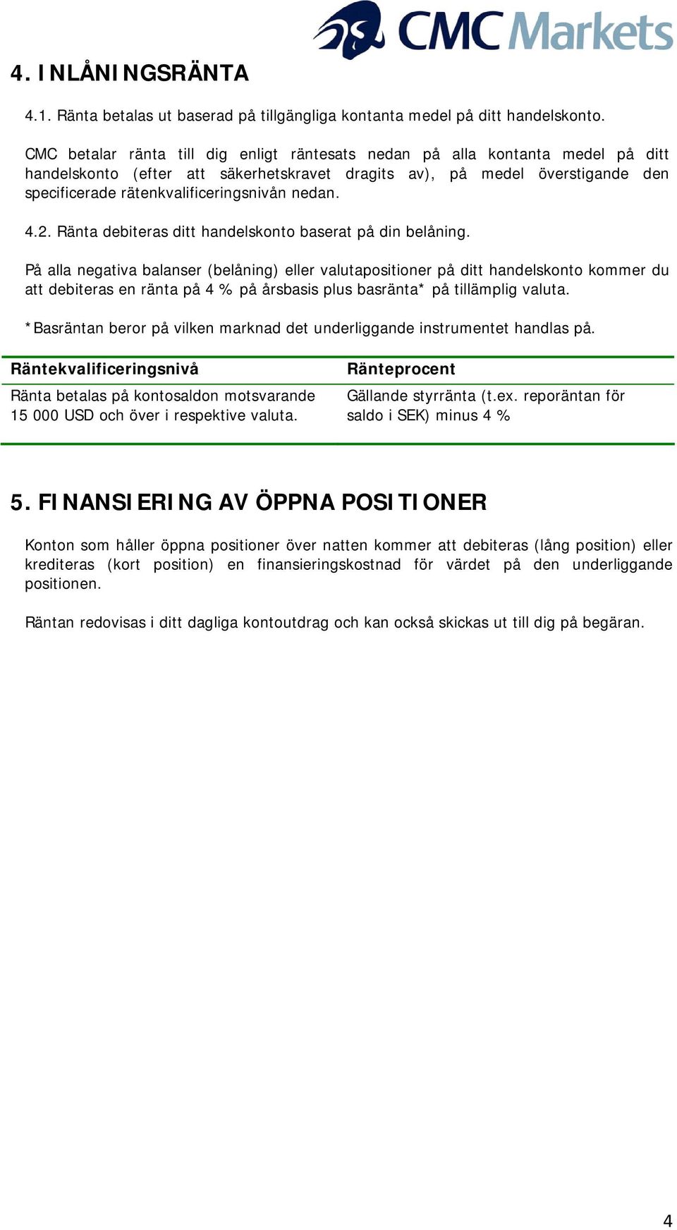 nedan. 4.2. Ränta debiteras ditt handelskonto baserat på din belåning.