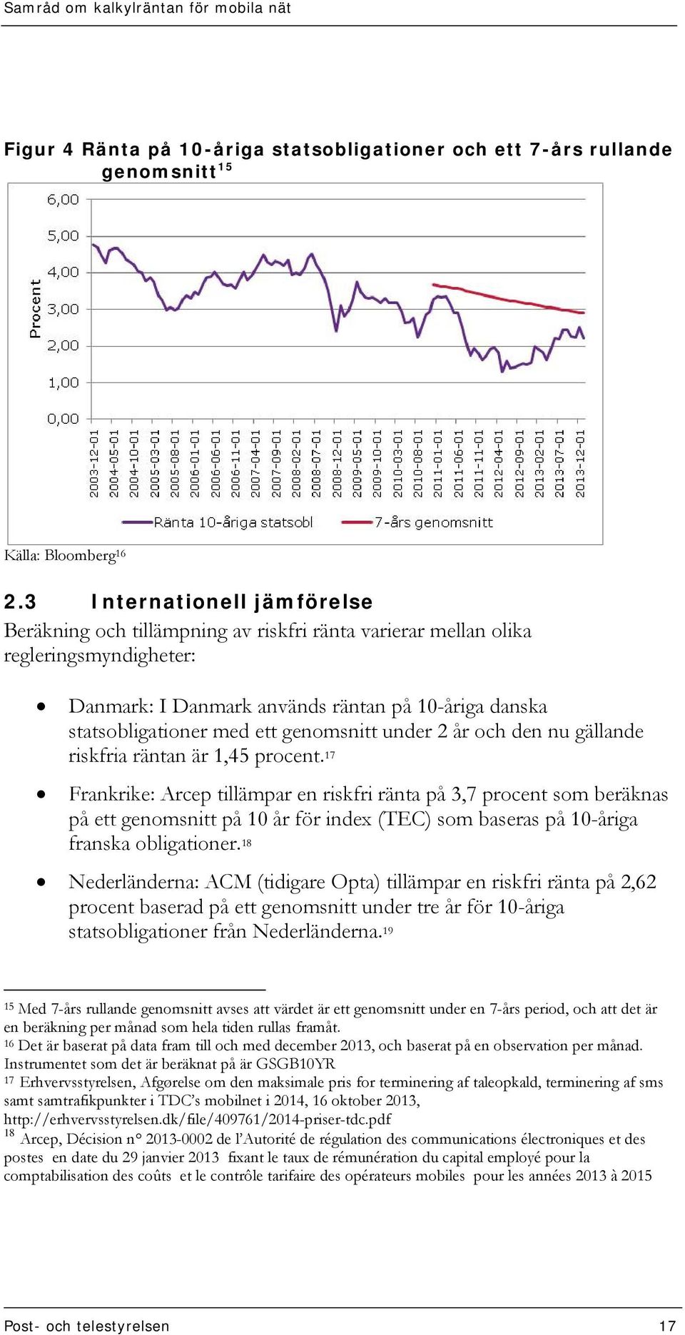 genomsnitt under 2 år och den nu gällande riskfria räntan är 1,45 procent.