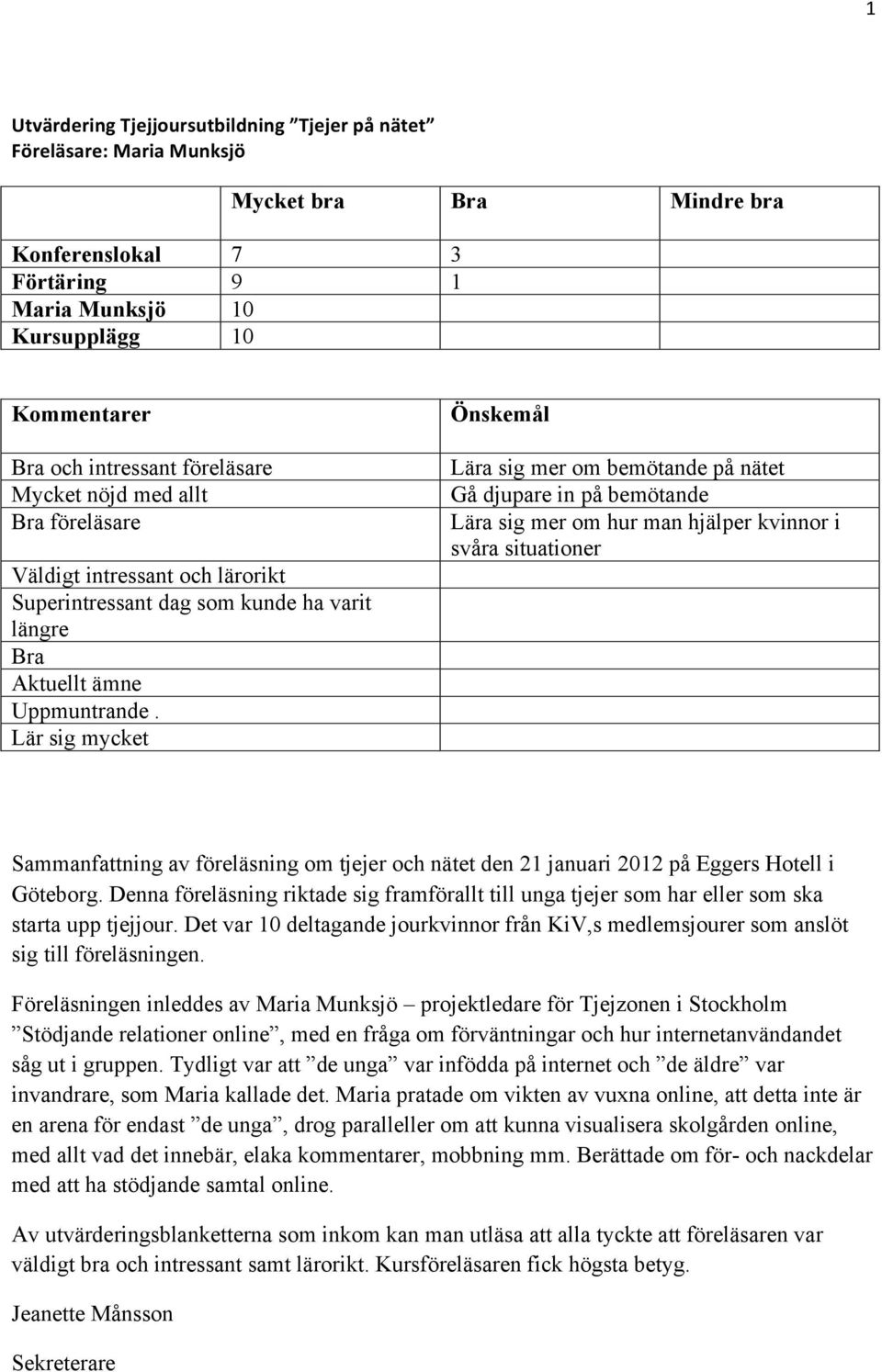 Lär sig mycket Önskemål Lära sig mer om bemötande på nätet Gå djupare in på bemötande Lära sig mer om hur man hjälper kvinnor i svåra situationer Sammanfattning av föreläsning om tjejer och nätet den