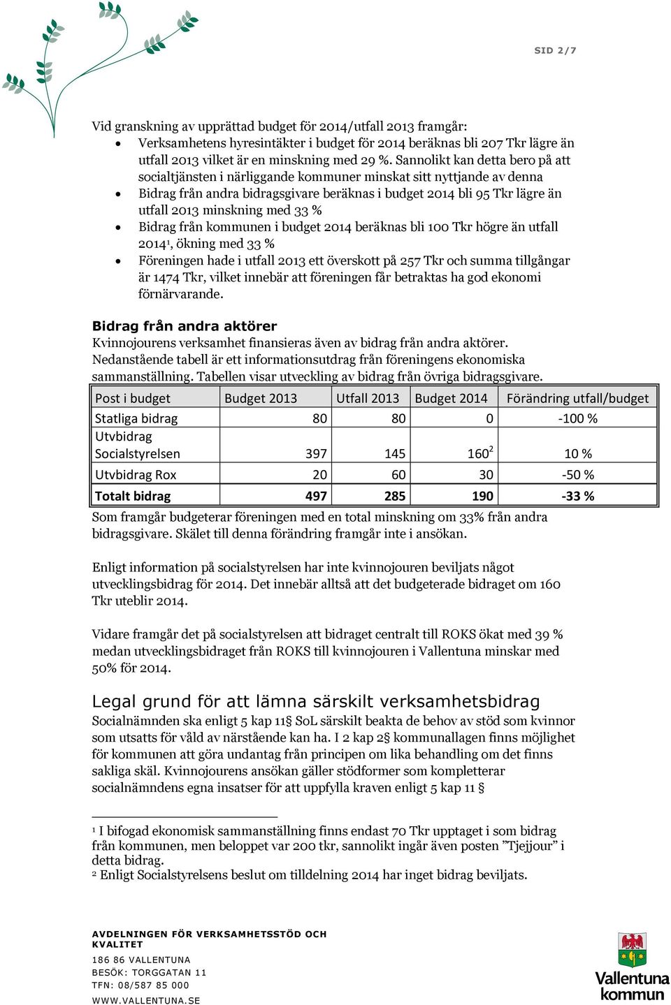 med 33 % Bidrag från kommunen i budget 2014 beräknas bli 100 Tkr högre än utfall 2014 1, ökning med 33 % Föreningen hade i utfall 2013 ett överskott på 257 Tkr och summa tillgångar är 1474 Tkr,