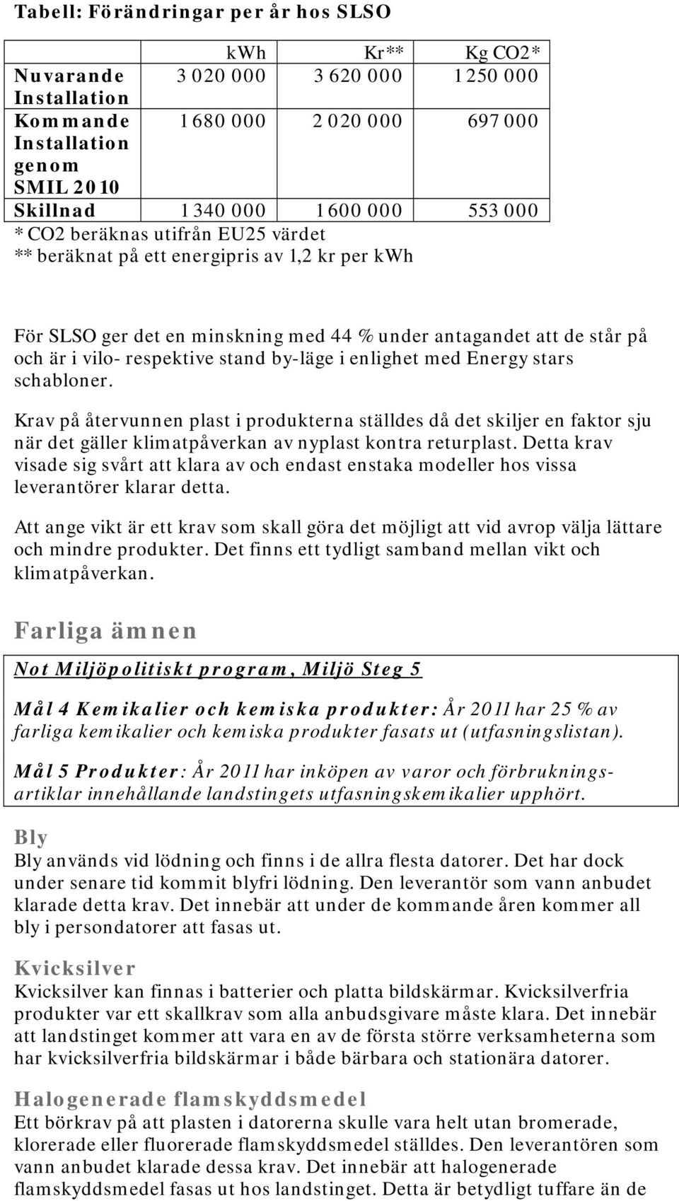 by-läge i enlighet med Energy stars schabloner. Krav på återvunnen plast i produkterna ställdes då det skiljer en faktor sju när det gäller klimatpåverkan av nyplast kontra returplast.