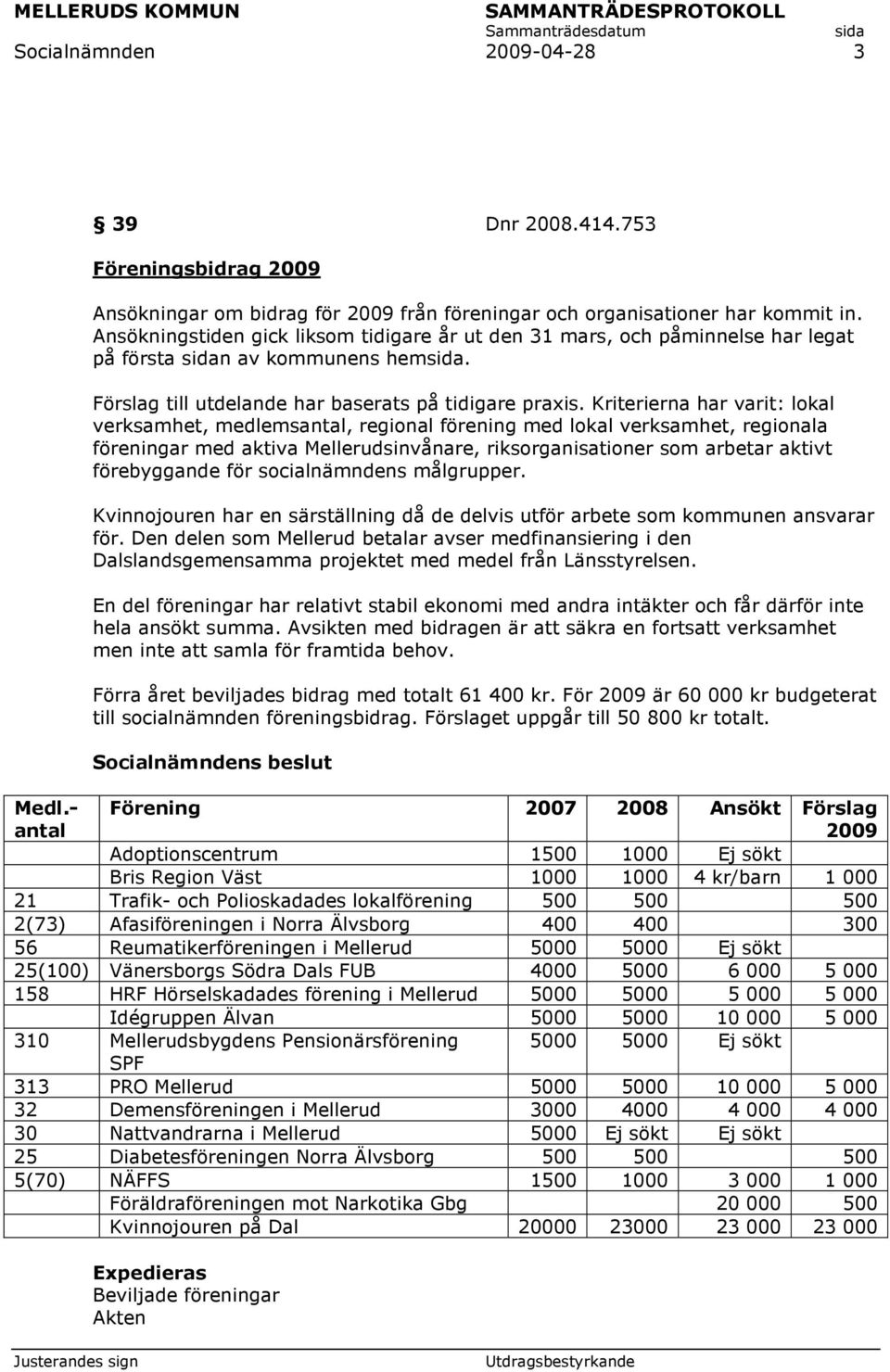 Kriterierna har varit: lokal verksamhet, medlemsantal, regional förening med lokal verksamhet, regionala föreningar med aktiva Mellerudsinvånare, riksorganisationer som arbetar aktivt förebyggande