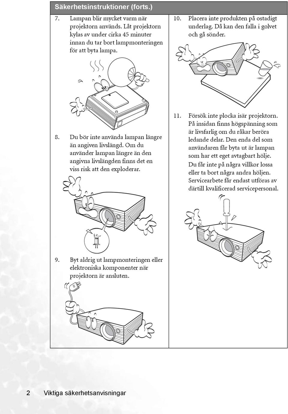 Om du använder lampan längre än den angivna livslängden finns det en viss risk att den exploderar. 11. Försök inte plocka isär projektorn.