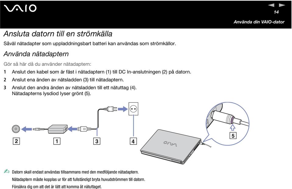 2 Aslut ea äde av ätsladde (3) till ätadapter. 3 Aslut de adra äde av ätsladde till ett ätuttag (4). ätadapters lysdiod lyser gröt (5).