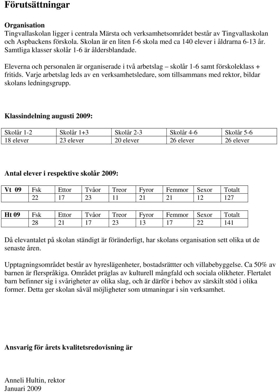 Eleverna och personalen är organiserade i två arbetslag skolår 1-6 samt förskoleklass + fritids. Varje arbetslag leds av en verksamhetsledare, som tillsammans med rektor, bildar skolans ledningsgrupp.