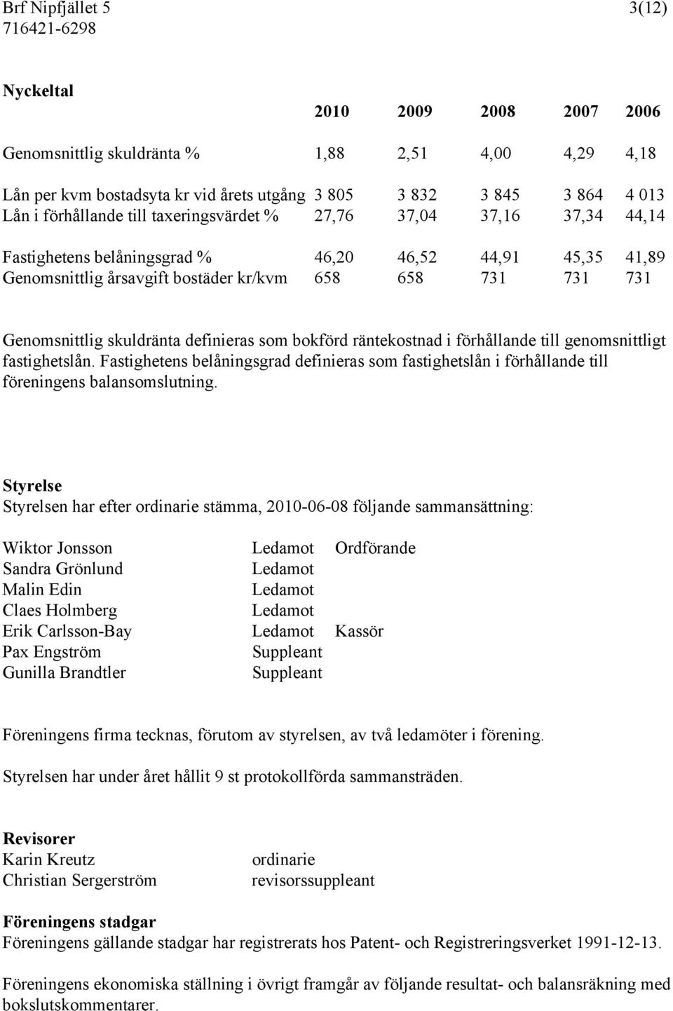 skuldränta definieras som bokförd räntekostnad i förhållande till genomsnittligt fastighetslån. Fastighetens belåningsgrad definieras som fastighetslån i förhållande till föreningens balansomslutning.