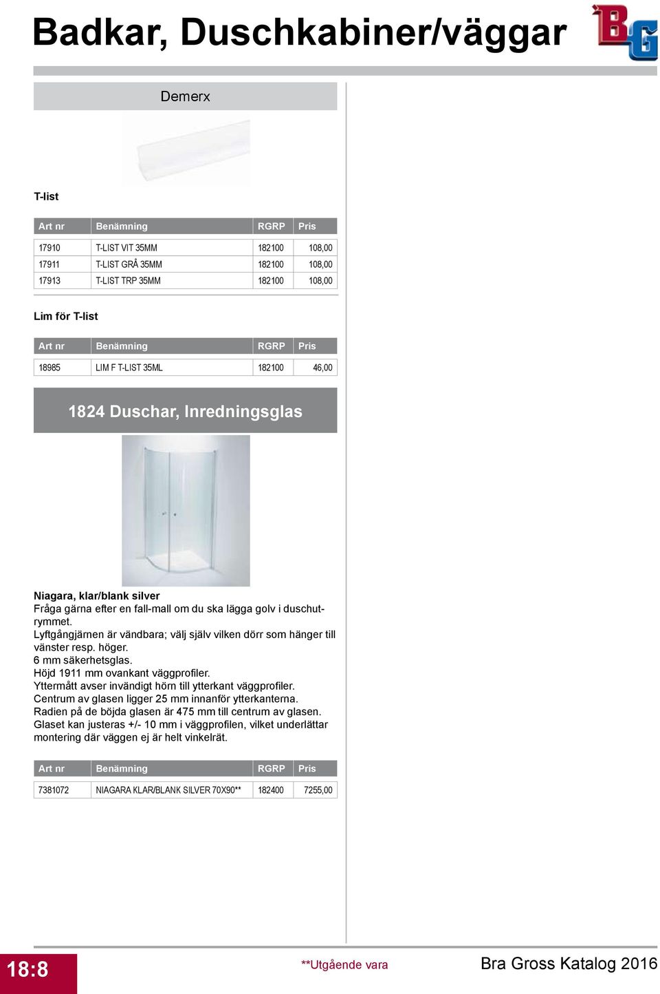 höger. 6 mm säkerhetsglas. Höjd 1911 mm ovankant väggprofiler. Yttermått avser invändigt hörn till ytterkant väggprofiler. Centrum av glasen ligger 25 mm innanför ytterkanterna.