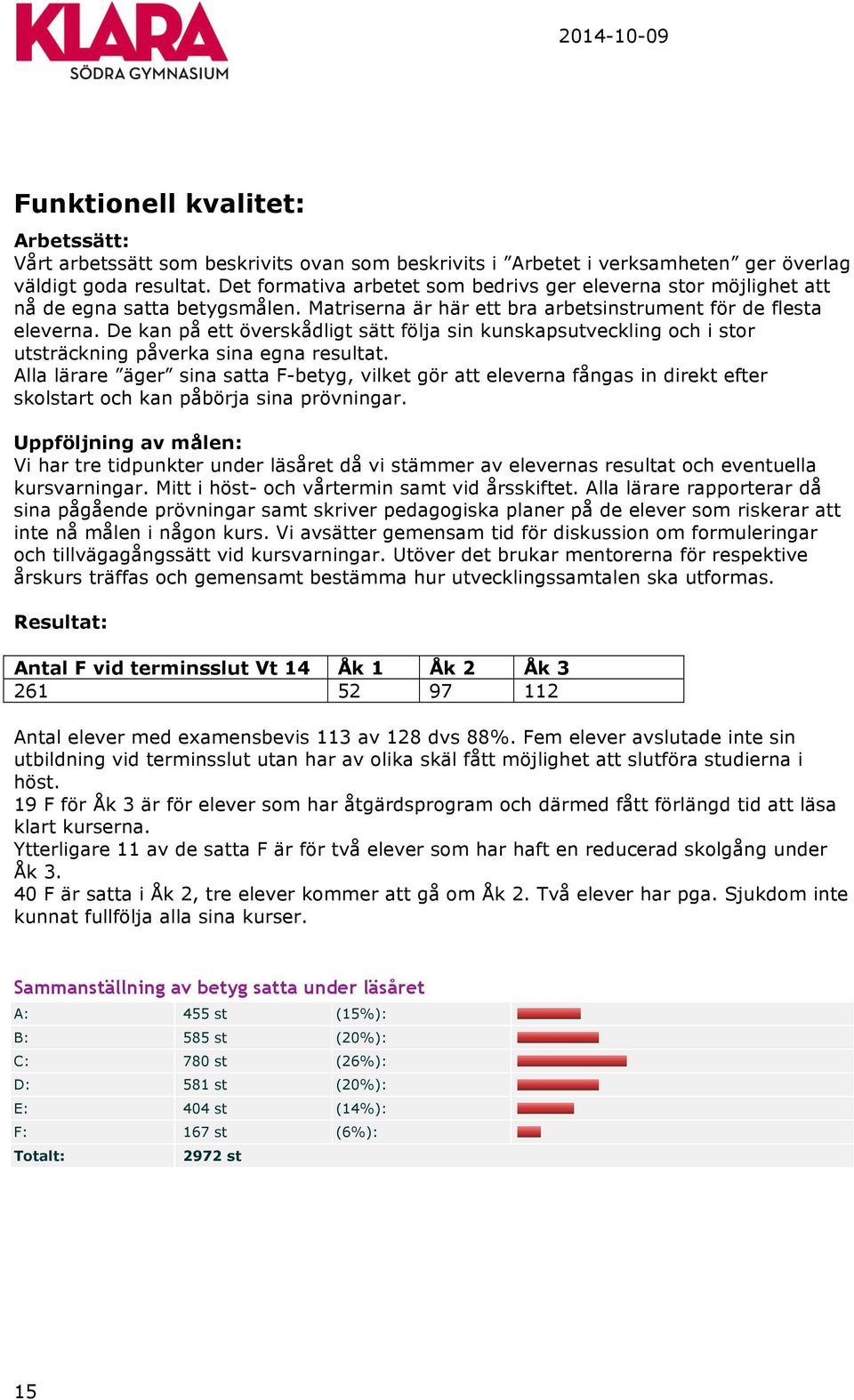 De kan på ett överskådligt sätt följa sin kunskapsutveckling och i stor utsträckning påverka sina egna resultat.