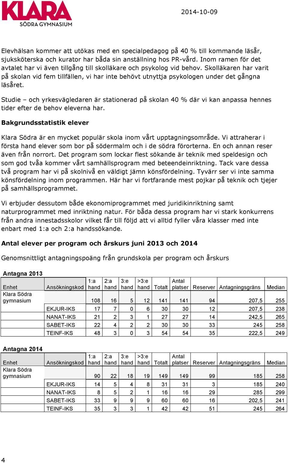 Skolläkaren har varit på skolan vid fem tillfällen, vi har inte behövt utnyttja psykologen under det gångna läsåret.