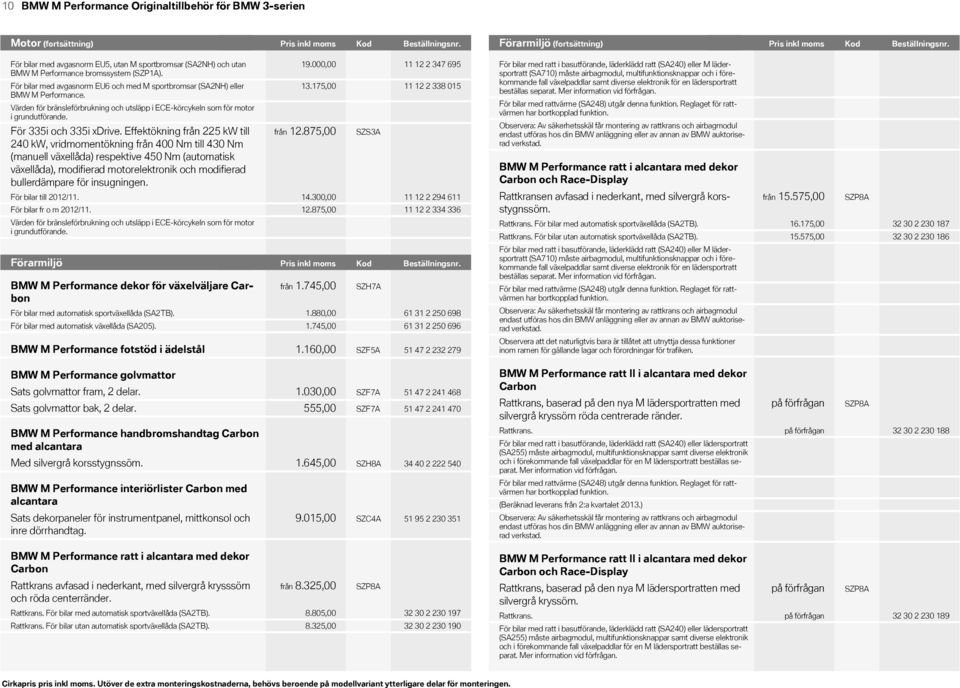 För bilar med avgasnorm EU6 och med M sportbromsar (SA2NH) eller BMW M Performance. Värden för bränsleförbrukning och utsläpp i ECEkörcykeln som för motor i grundutförande. För 335i och 335i xdrive.