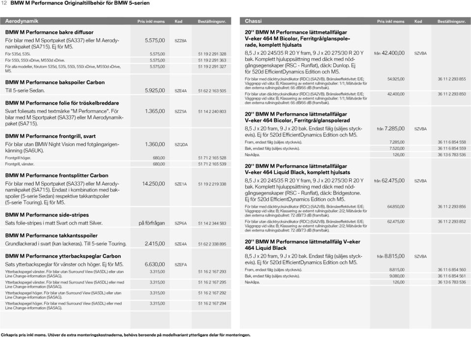 För alla modeller, förutom 535d, 535i, 550i, 550i xdrive, M550d xdrive, M5. 5.575,00 SZZ8A 5.575,00 51 2 291 328 5.575,00 51 2 291 363 5.