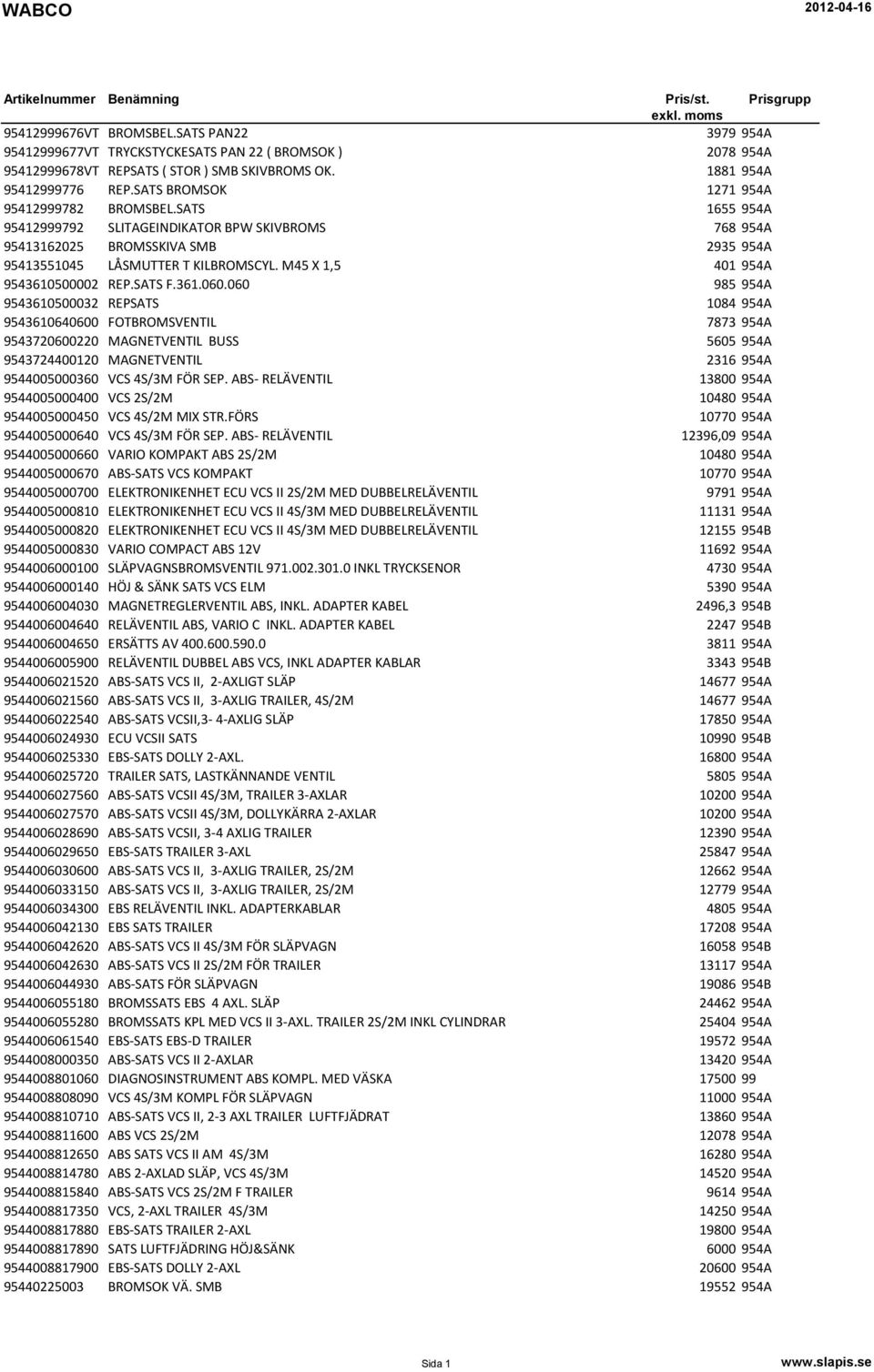 SATS 1655 954A 95412999792 SLITAGEINDIKATOR BPW SKIVBROMS 768 954A 95413162025 BROMSSKIVA SMB 2935 954A 95413551045 LÅSMUTTER T KILBROMSCYL. M45 X 1,5 401 954A 9543610500002 REP.SATS F.361.060.