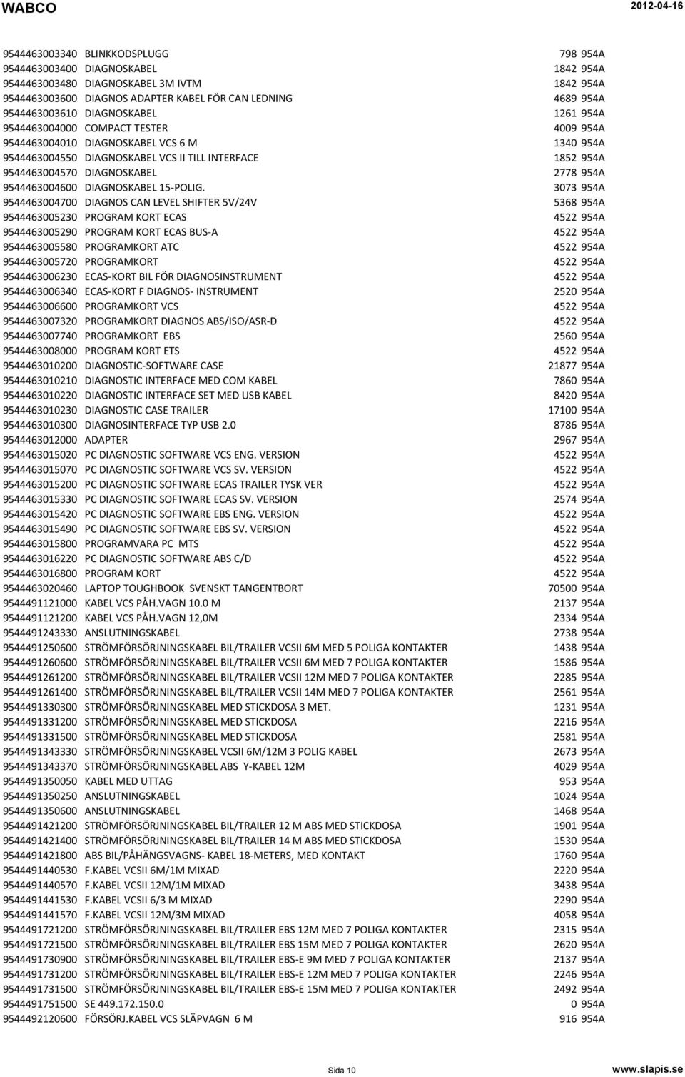 954A 9544463004600 DIAGNOSKABEL 15-POLIG.