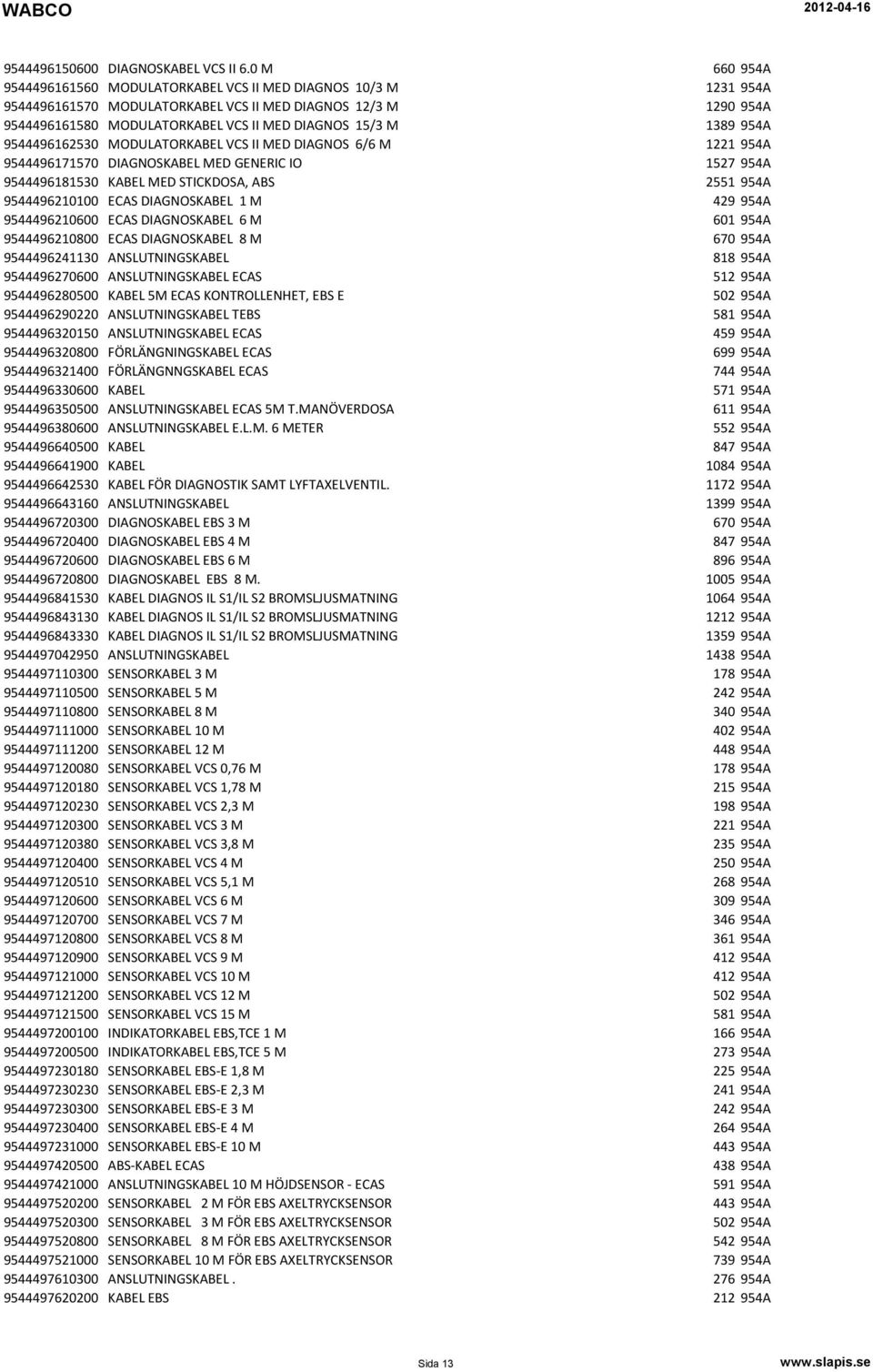 1389 954A 9544496162530 MODULATORKABEL VCS II MED DIAGNOS 6/6 M 1221 954A 9544496171570 DIAGNOSKABEL MED GENERIC IO 1527 954A 9544496181530 KABEL MED STICKDOSA, ABS 2551 954A 9544496210100 ECAS