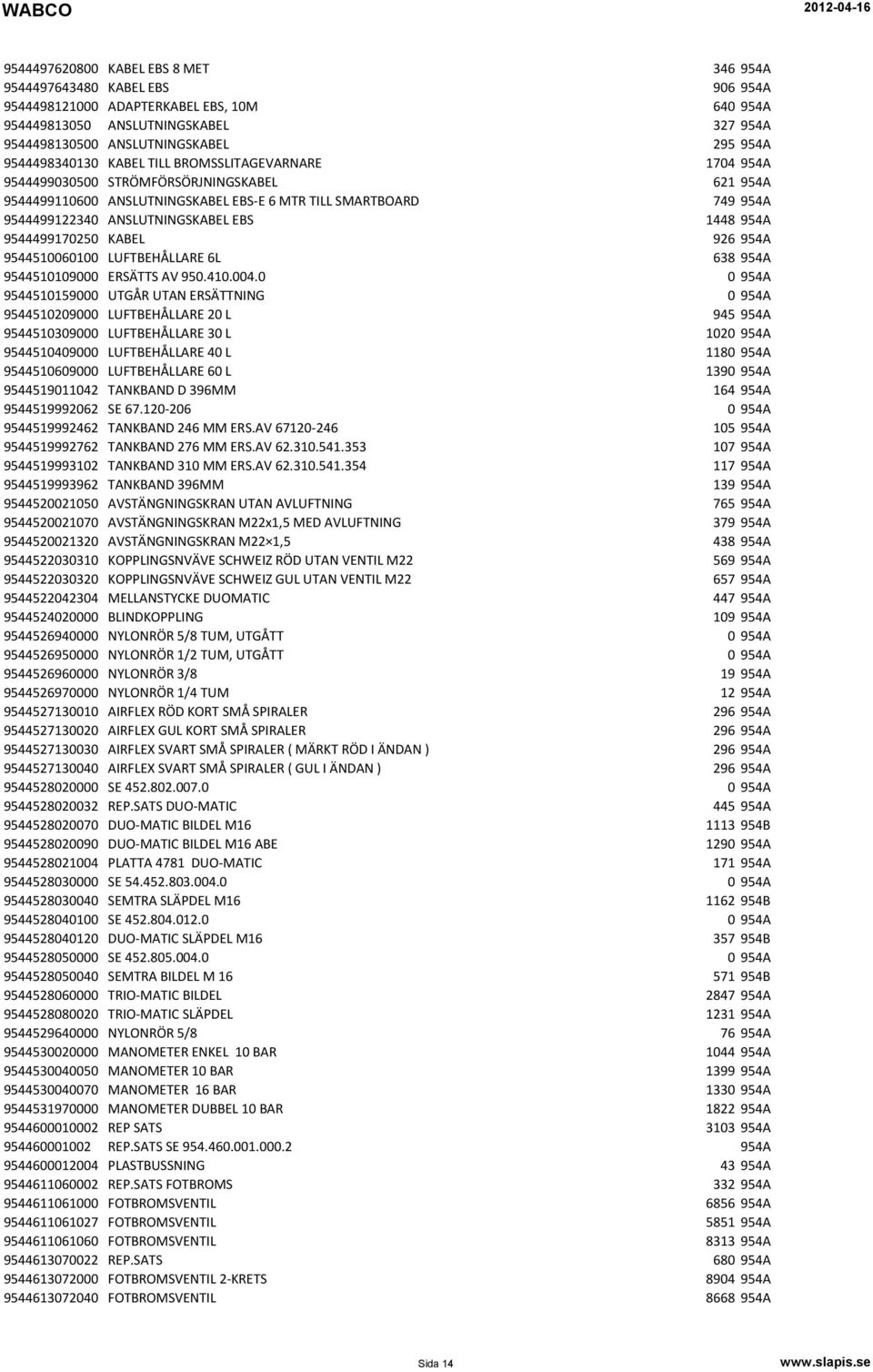 EBS 1448 954A 9544499170250 KABEL 926 954A 9544510060100 LUFTBEHÅLLARE 6L 638 954A 9544510109000 ERSÄTTS AV 950.410.004.