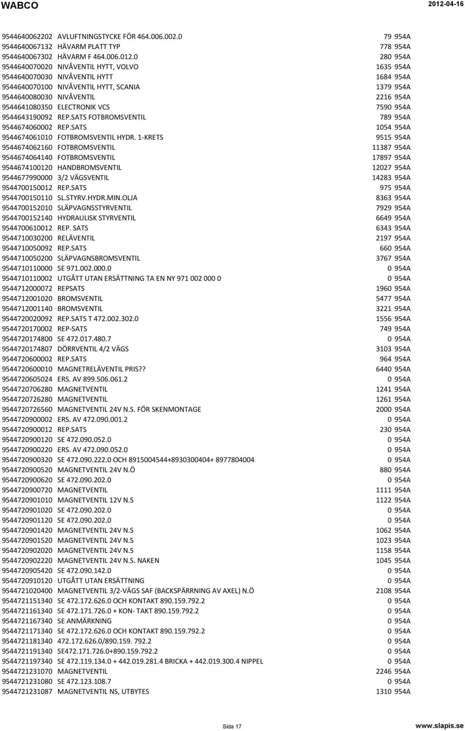 ELECTRONIK VCS 7590 954A 9544643190092 REP.SATS FOTBROMSVENTIL 789 954A 9544674060002 REP.SATS 1054 954A 9544674061010 FOTBROMSVENTIL HYDR.